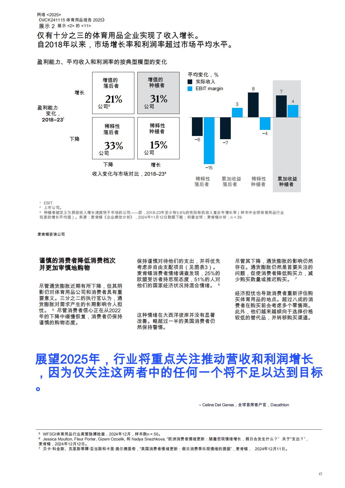麦肯锡：2025年体育用品报告.pdf