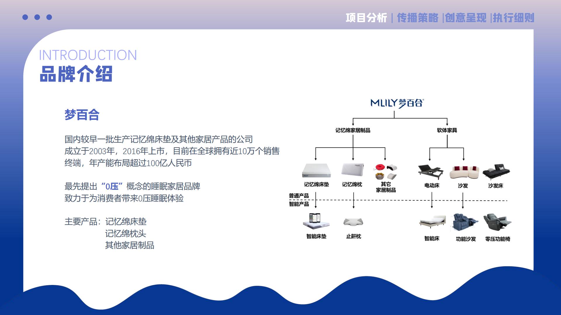 梦百合下半年品牌营销案.pdf