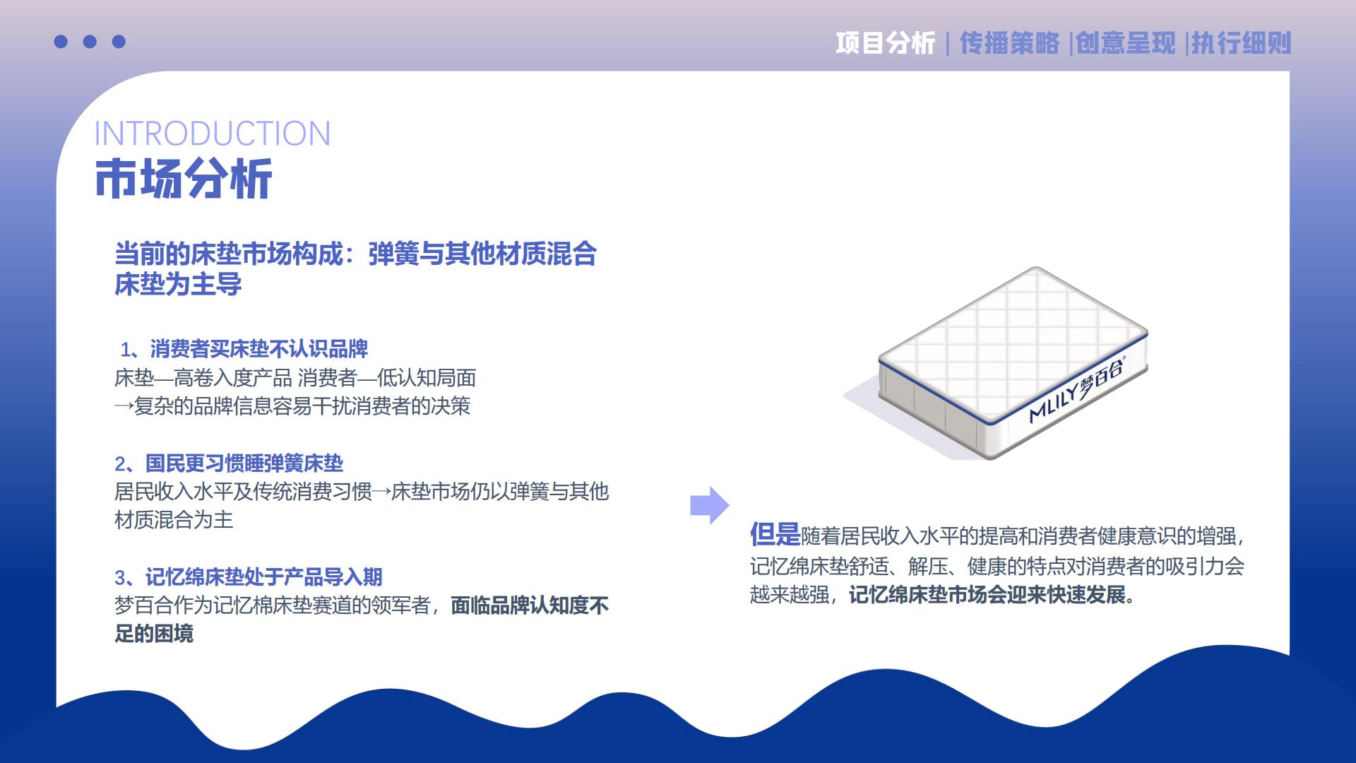 梦百合下半年品牌营销案.pdf
