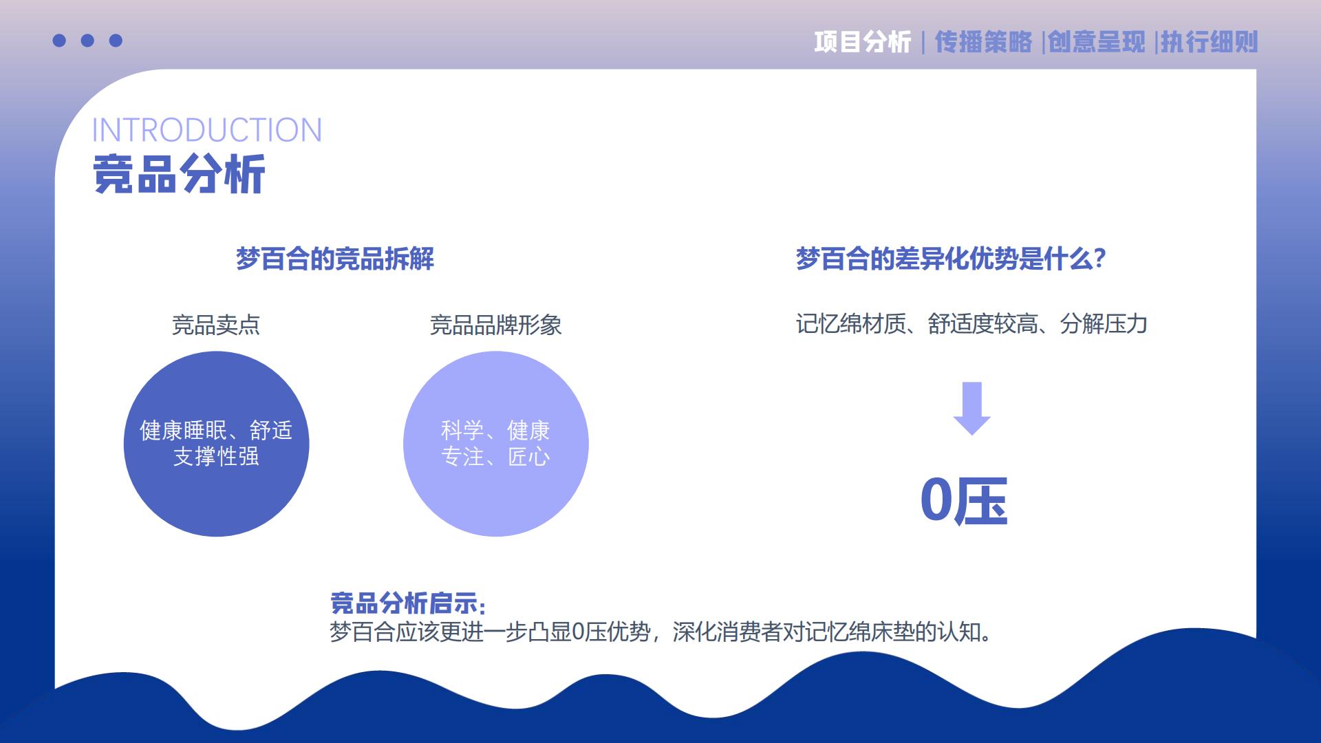 梦百合下半年品牌营销案.pdf