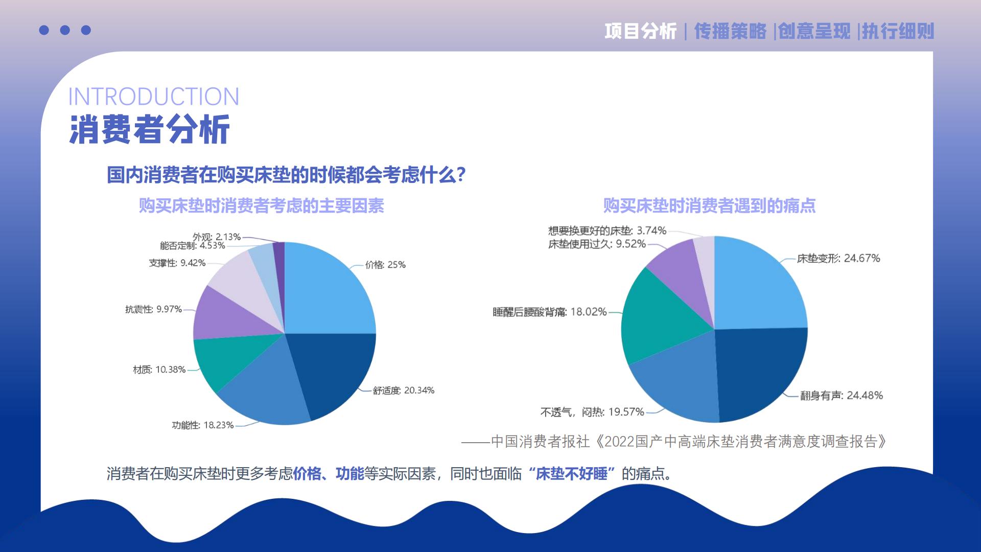 梦百合下半年品牌营销案.pdf