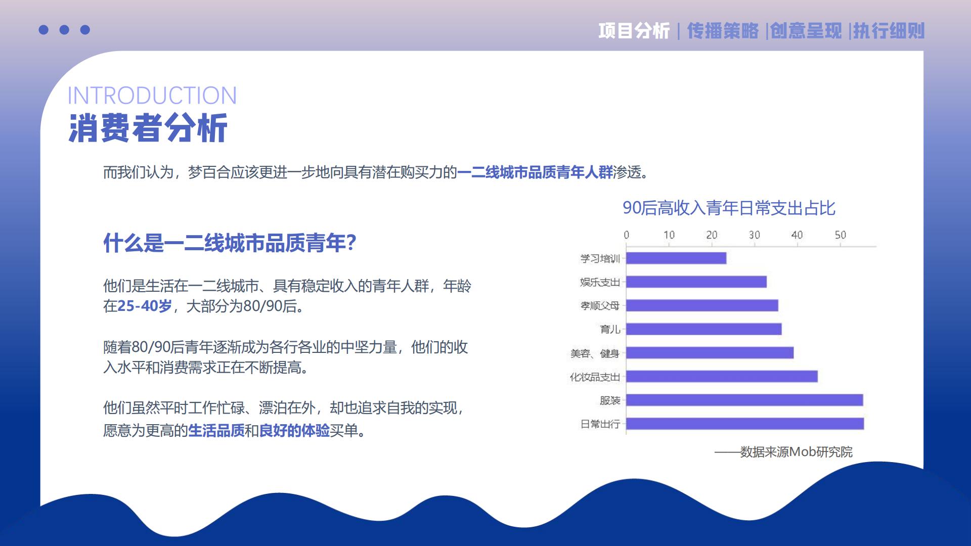 梦百合下半年品牌营销案.pdf
