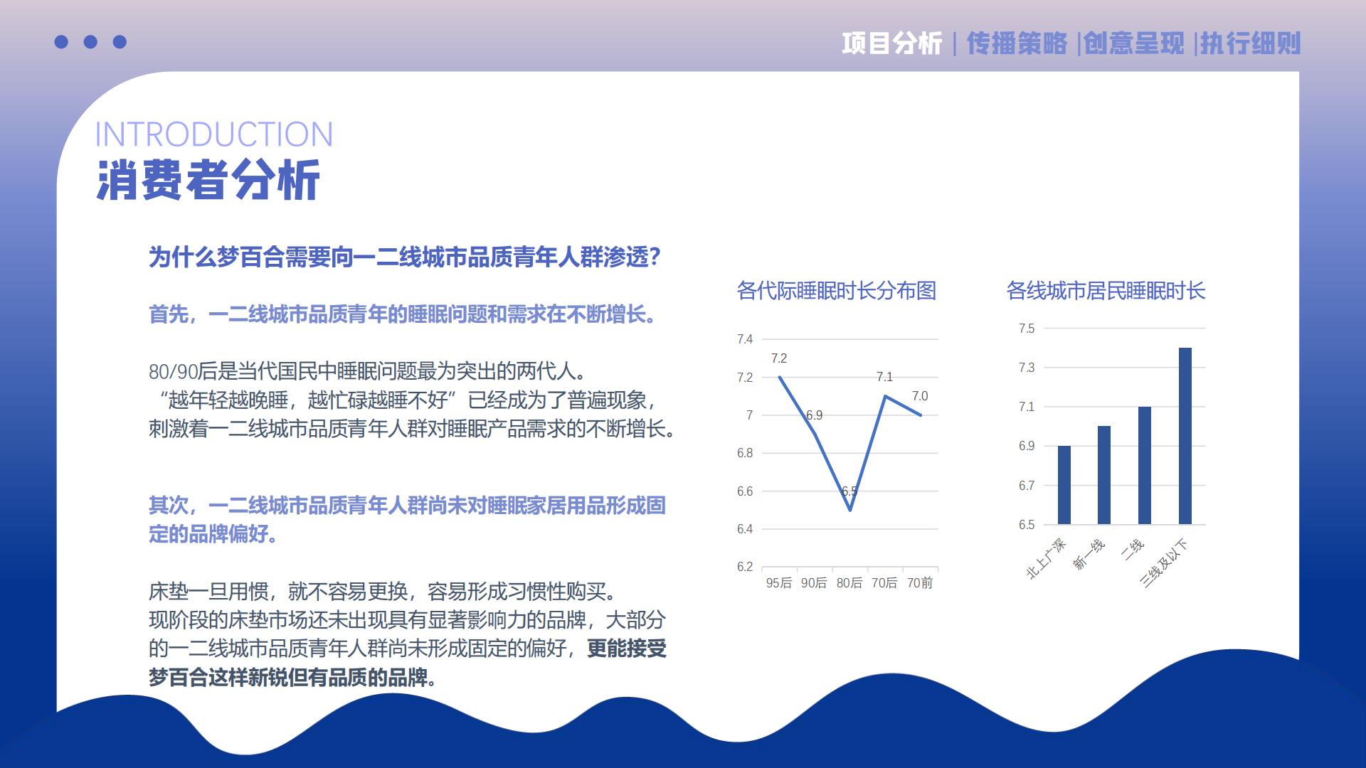梦百合下半年品牌营销案.pdf
