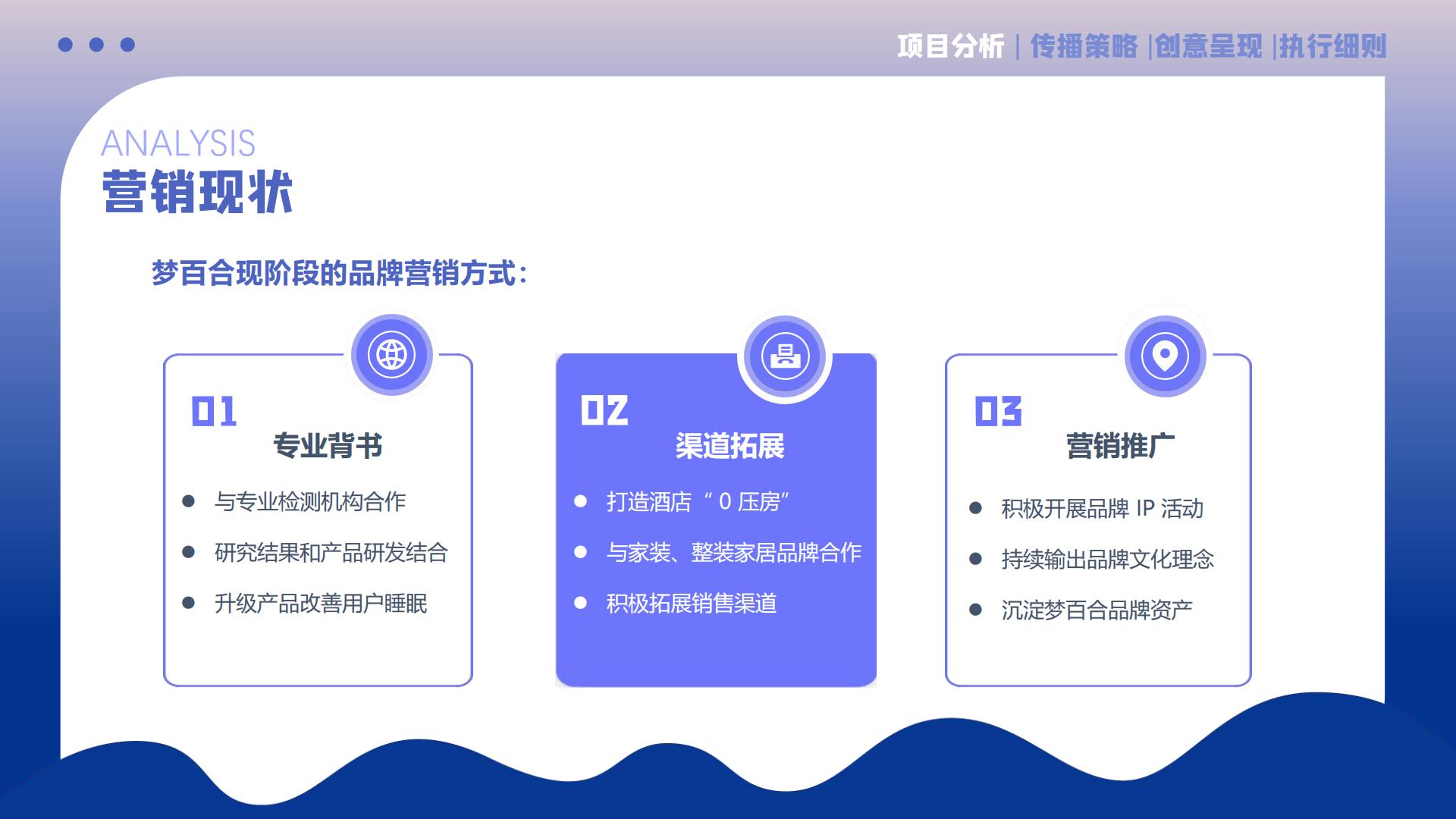 梦百合下半年品牌营销案.pdf