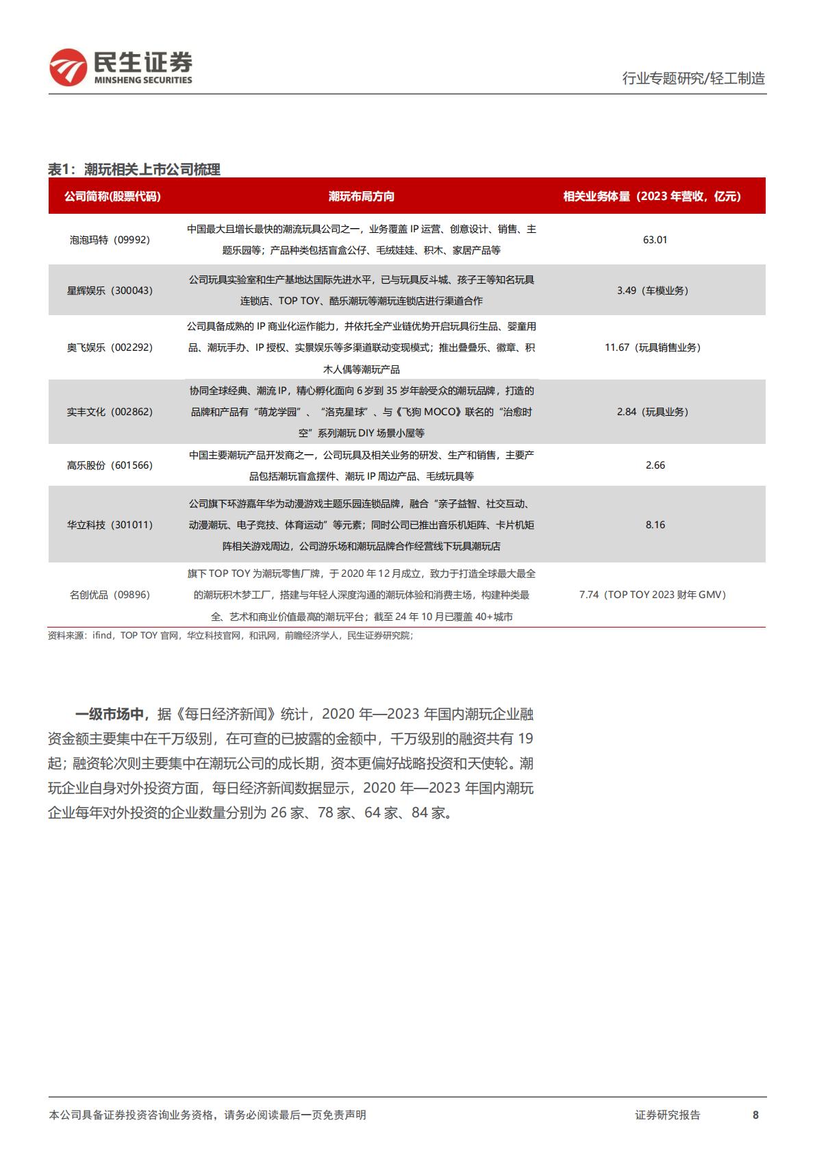 民生证券-潮玩行业行业专题：一文读懂潮流玩具消费新趋势.pdf