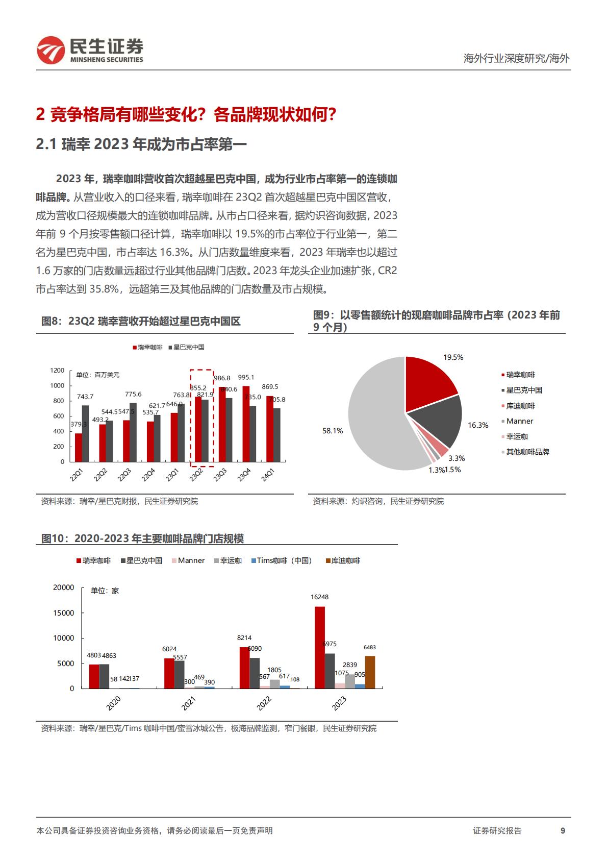民生证券-新消费研究之咖啡系列报告：咖啡研究的年度复盘及探讨：何时进入稳态？.pdf