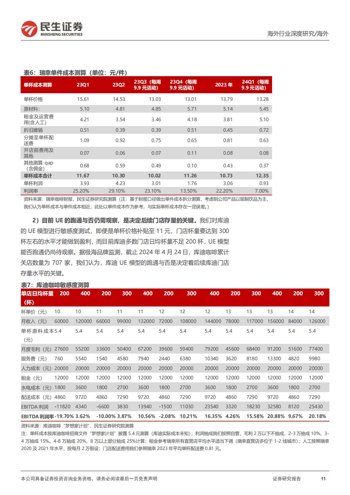 民生证券-新消费研究之咖啡系列报告：咖啡研究的年度复盘及探讨：何时进入稳态？.pdf