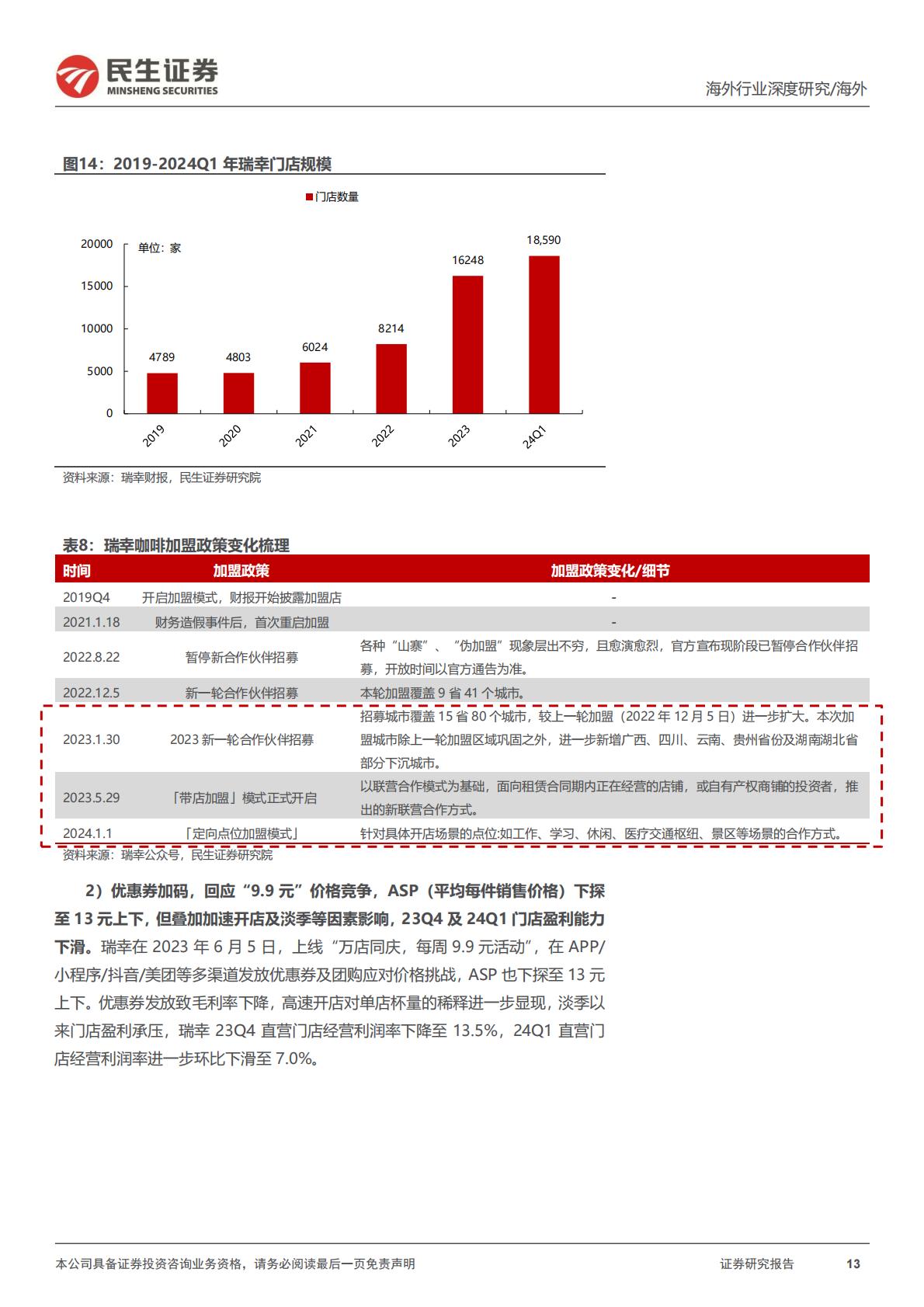 民生证券-新消费研究之咖啡系列报告：咖啡研究的年度复盘及探讨：何时进入稳态？.pdf
