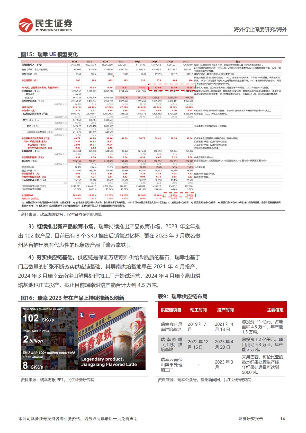 民生证券-新消费研究之咖啡系列报告：咖啡研究的年度复盘及探讨：何时进入稳态？.pdf