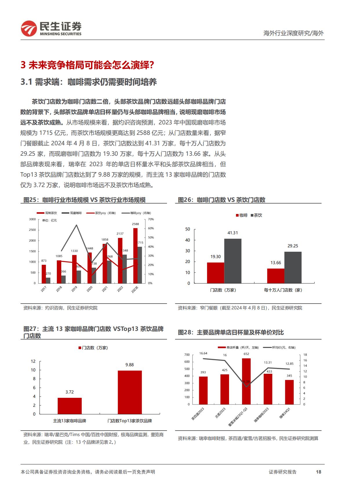 民生证券-新消费研究之咖啡系列报告：咖啡研究的年度复盘及探讨：何时进入稳态？.pdf