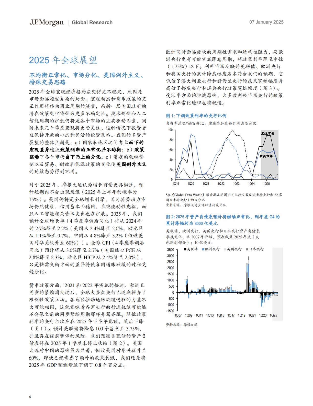 摩根大通：2025年前景展望报告.pdf