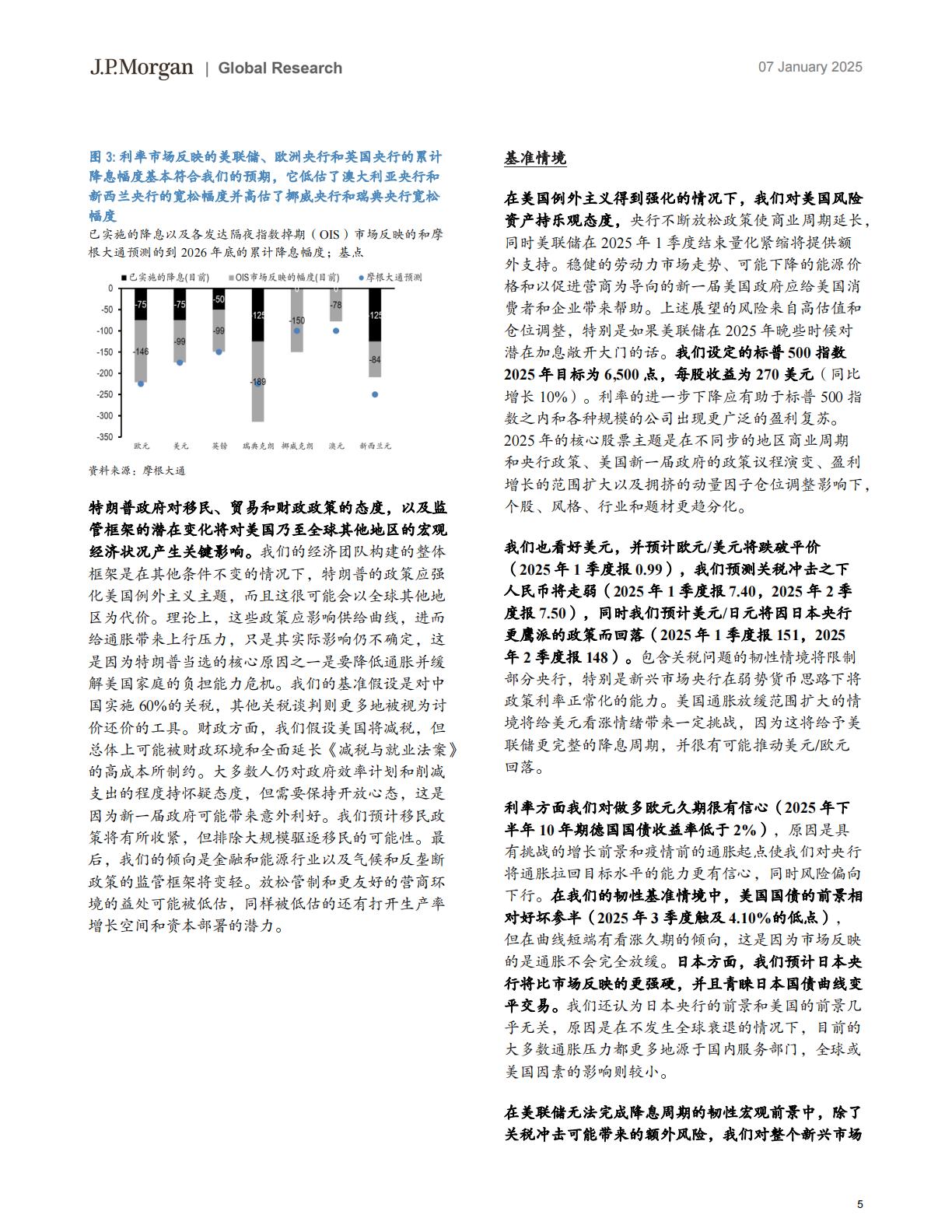 摩根大通：2025年前景展望报告.pdf