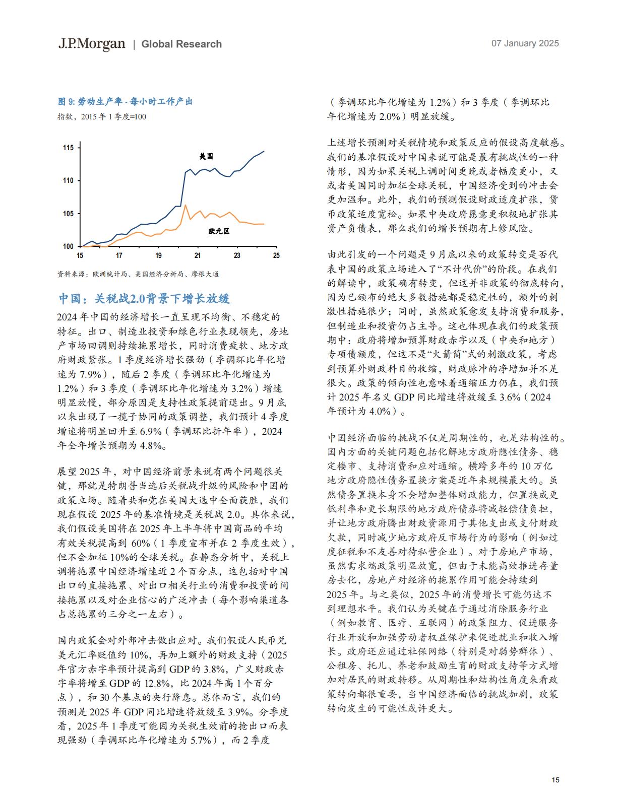 摩根大通：2025年前景展望报告.pdf