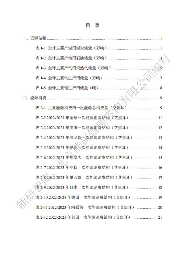 能研智库：2024年全球能源统计手册（简版）.pdf