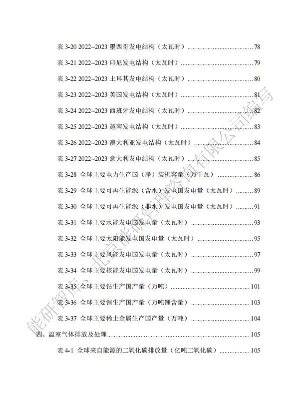 能研智库：2024年全球能源统计手册（简版）.pdf
