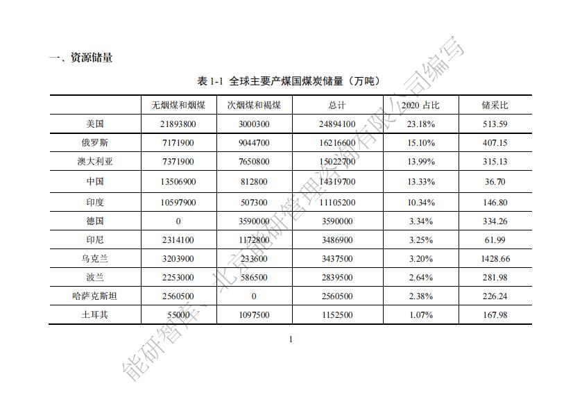 能研智库：2024年全球能源统计手册（简版）.pdf