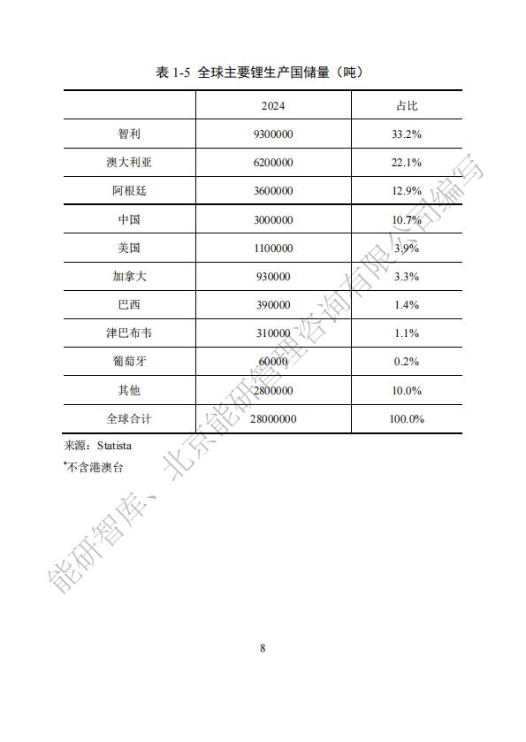 能研智库：2024年全球能源统计手册（简版）.pdf