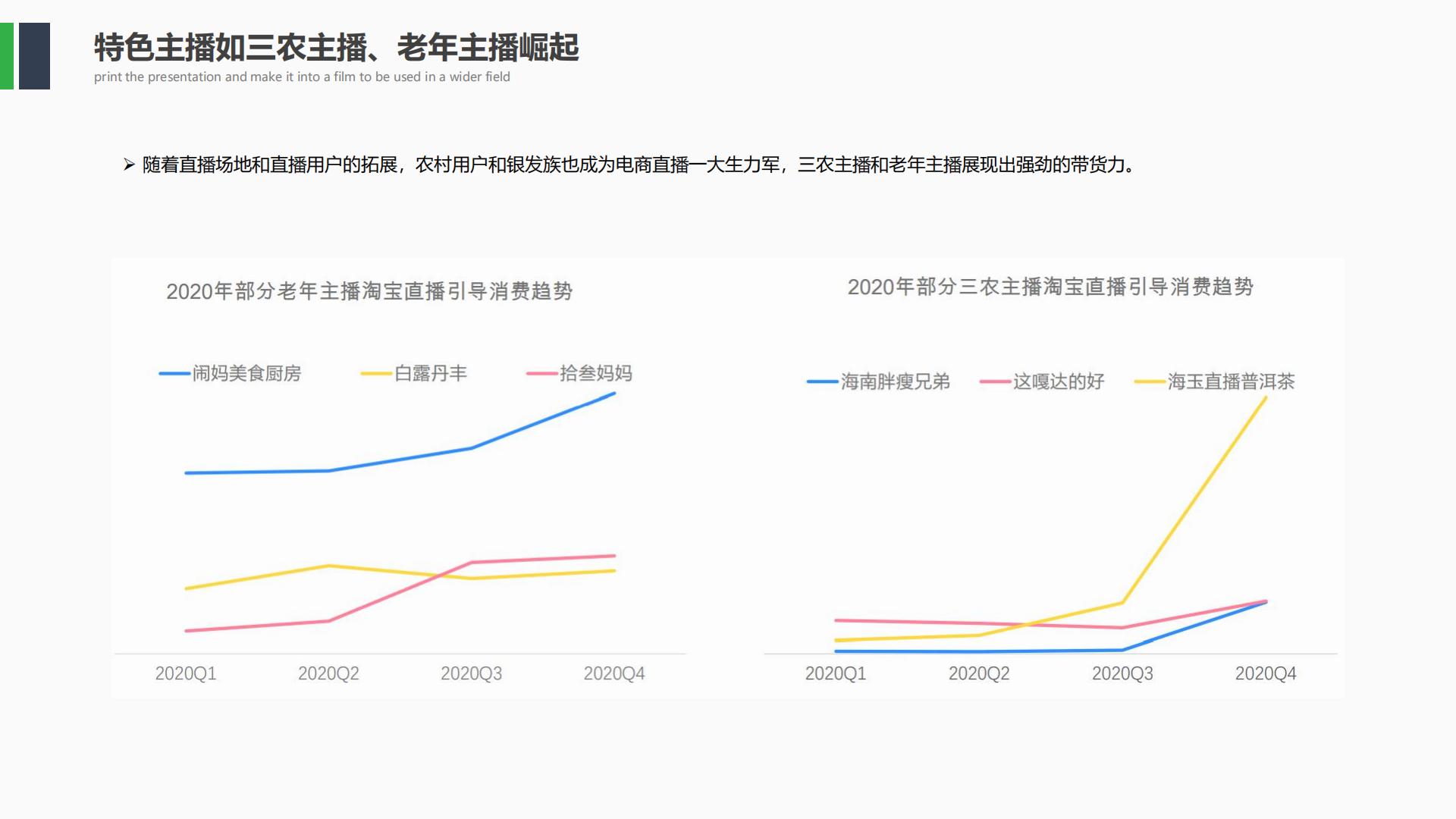 农产品抖音直播电商运营策划方案.pdf