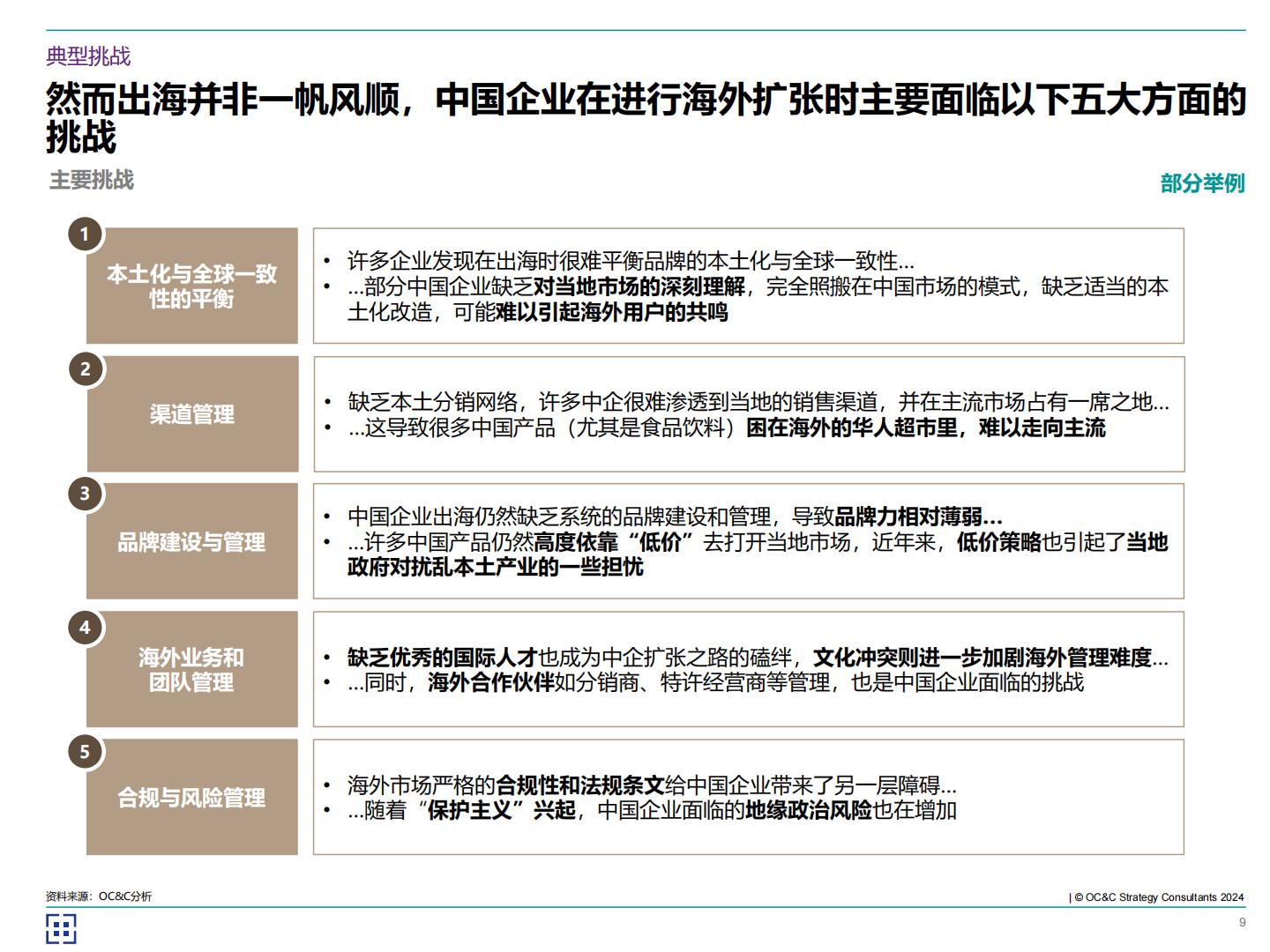 欧晰析咨询：2024年海客乘天风——中企如何破风出海？.pdf