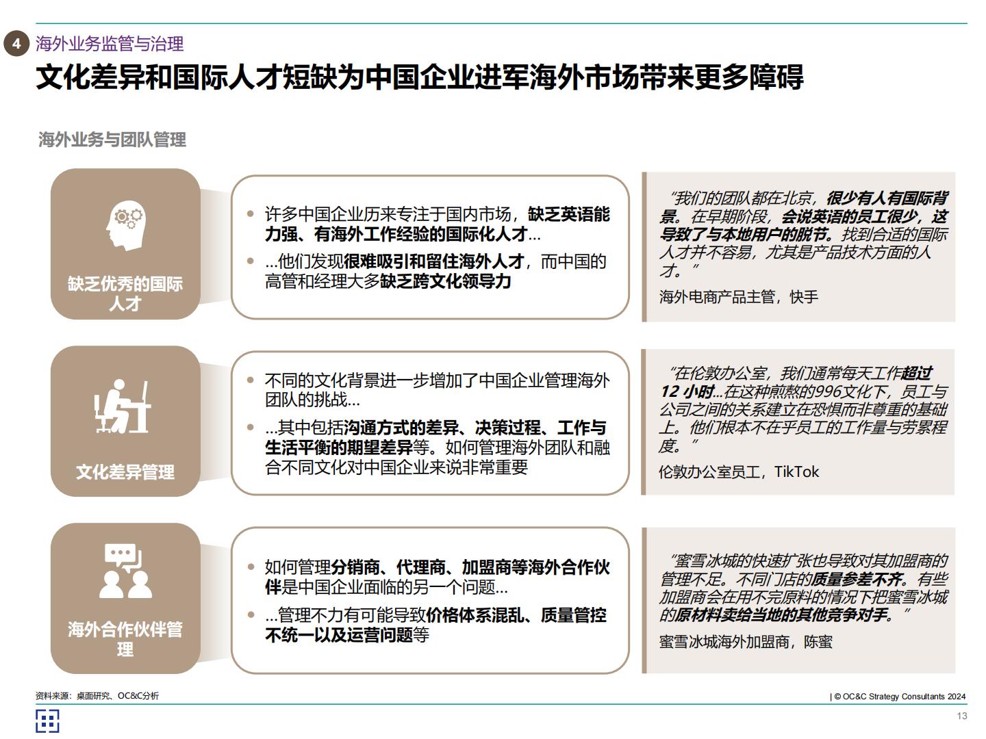 欧晰析咨询：2024年海客乘天风——中企如何破风出海？.pdf