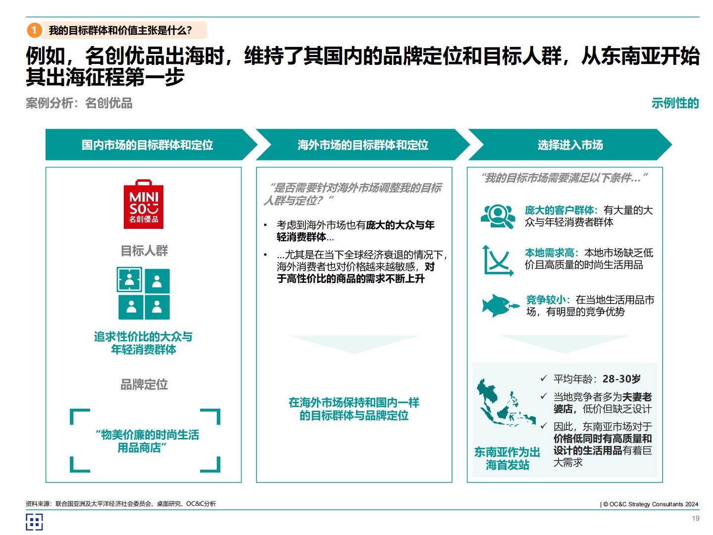 欧晰析咨询：2024年海客乘天风——中企如何破风出海？.pdf