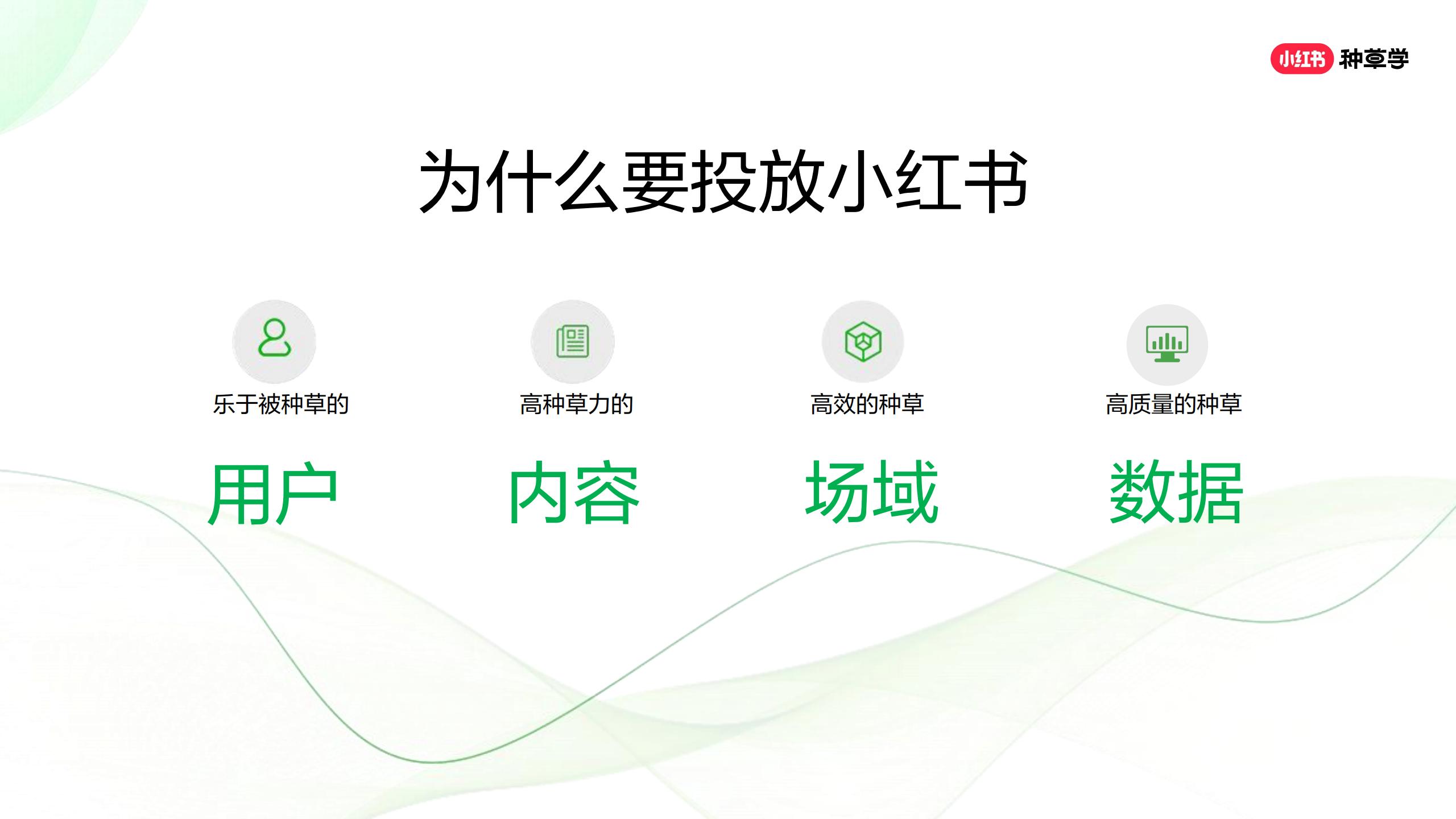 品牌如何在小红书精准获客？两小时学会可复制打法.pdf