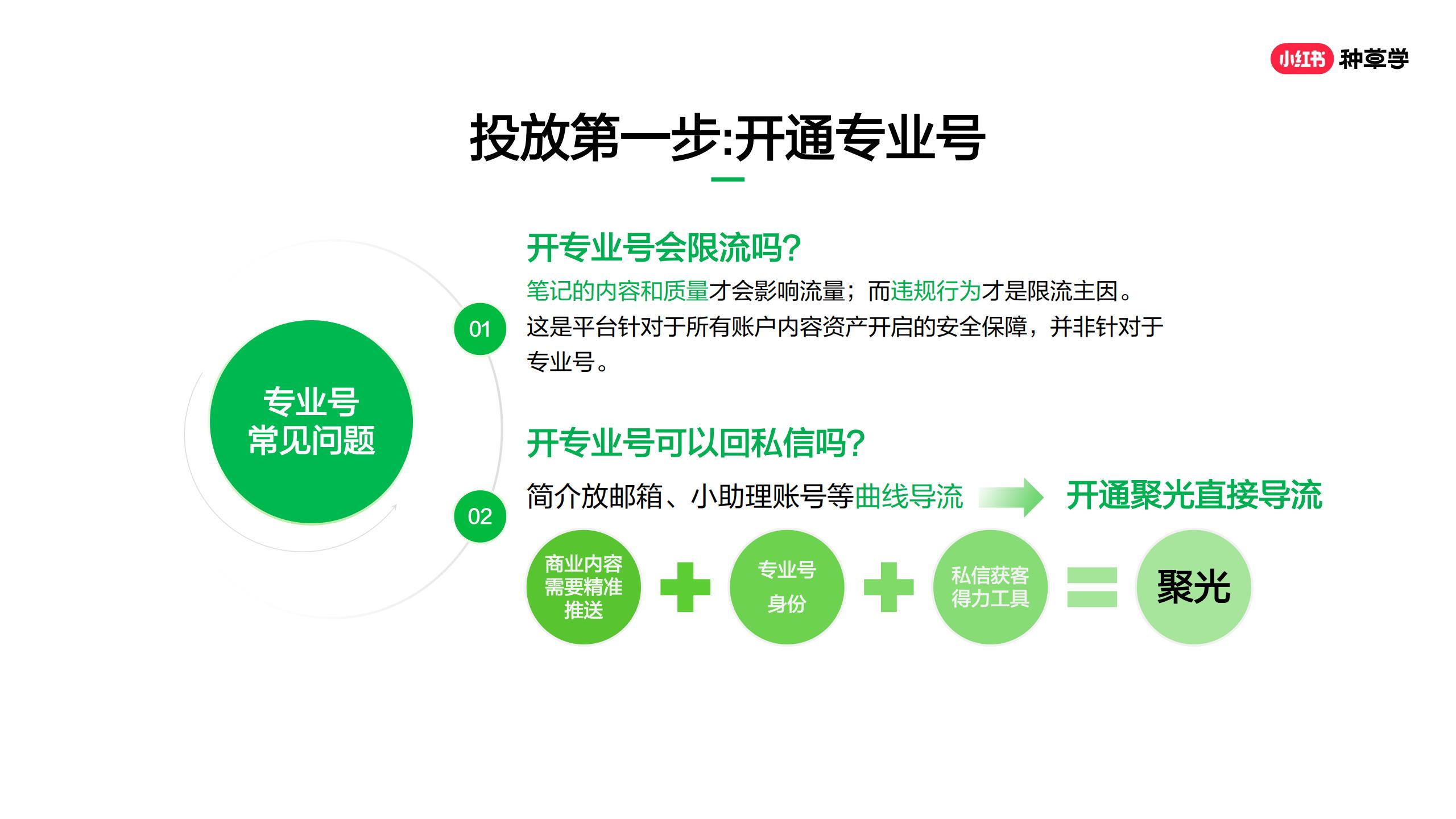 品牌如何在小红书精准获客？两小时学会可复制打法.pdf