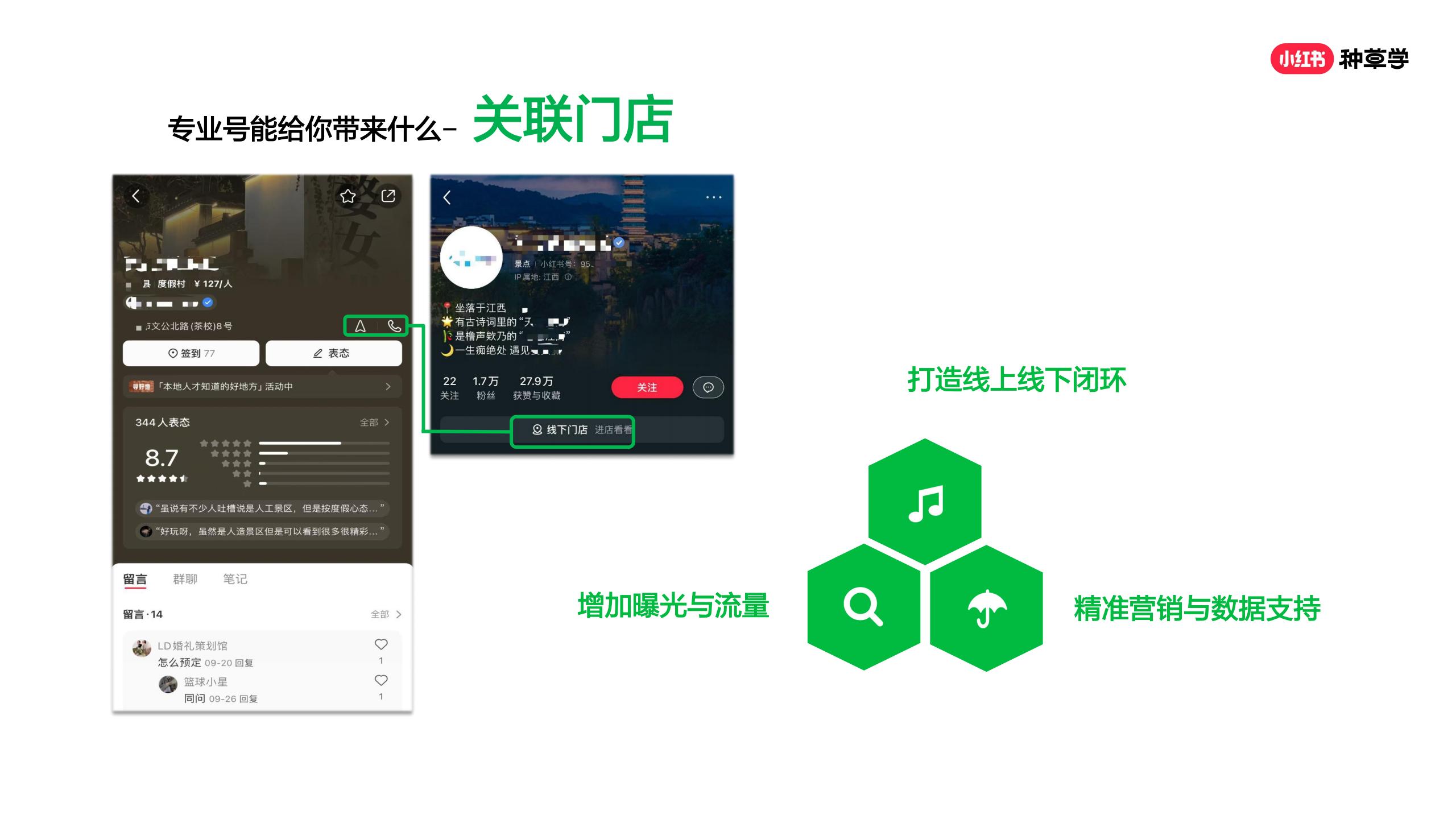品牌如何在小红书精准获客？两小时学会可复制打法.pdf