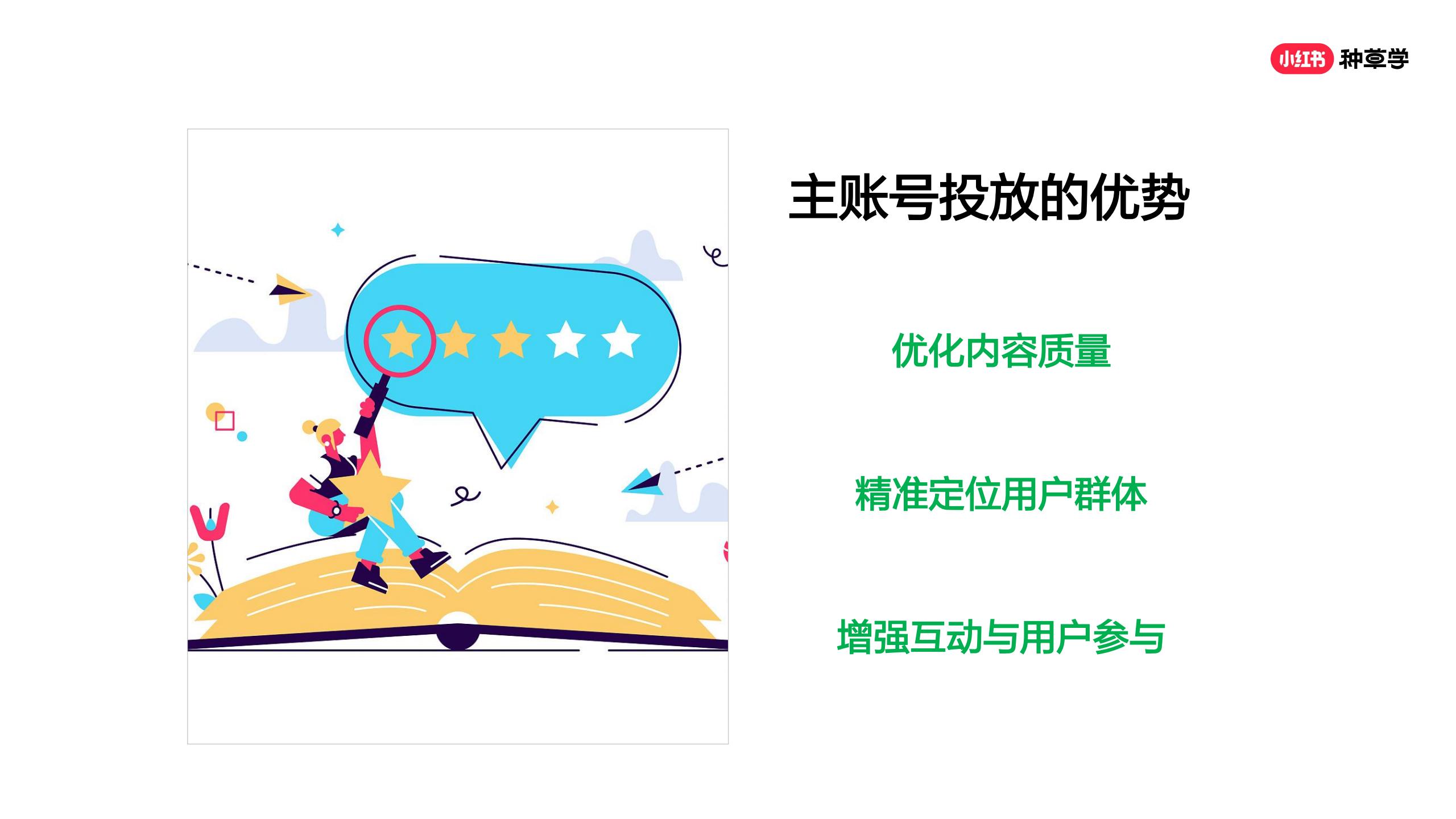 品牌如何在小红书精准获客？两小时学会可复制打法.pdf
