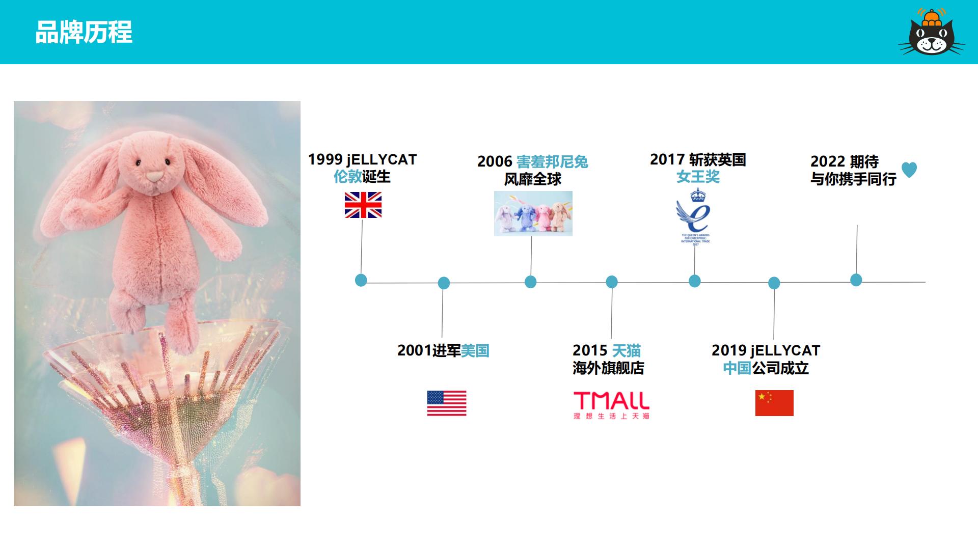 品牌手册丨JellycatBrandintroduction.pdf