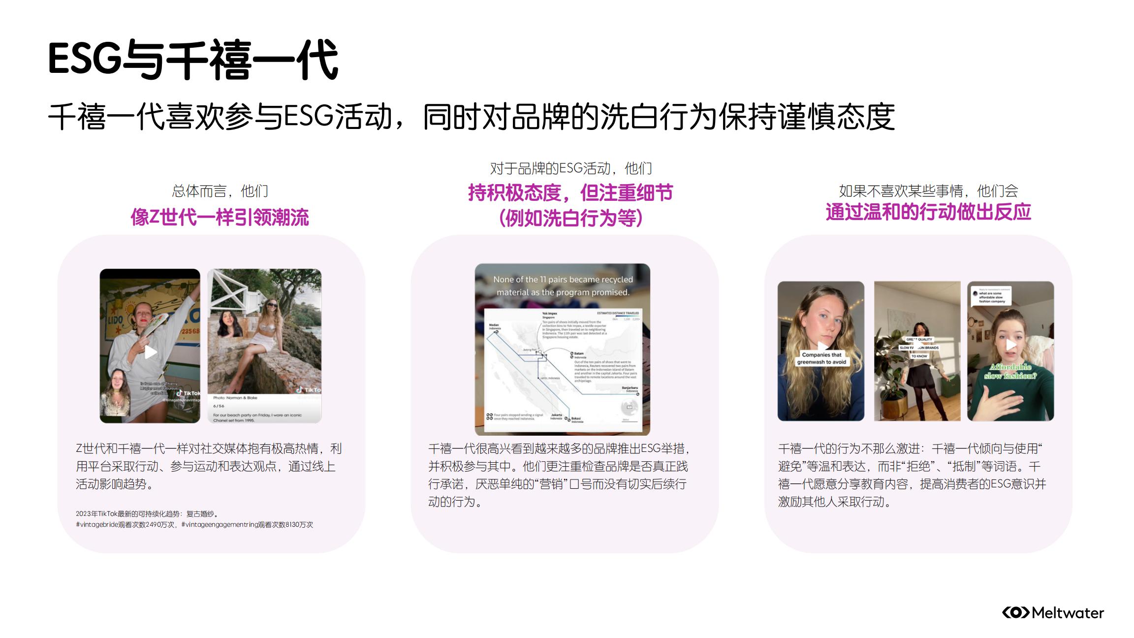 品牌ESG的营销洞察报告-Meltwater.pdf