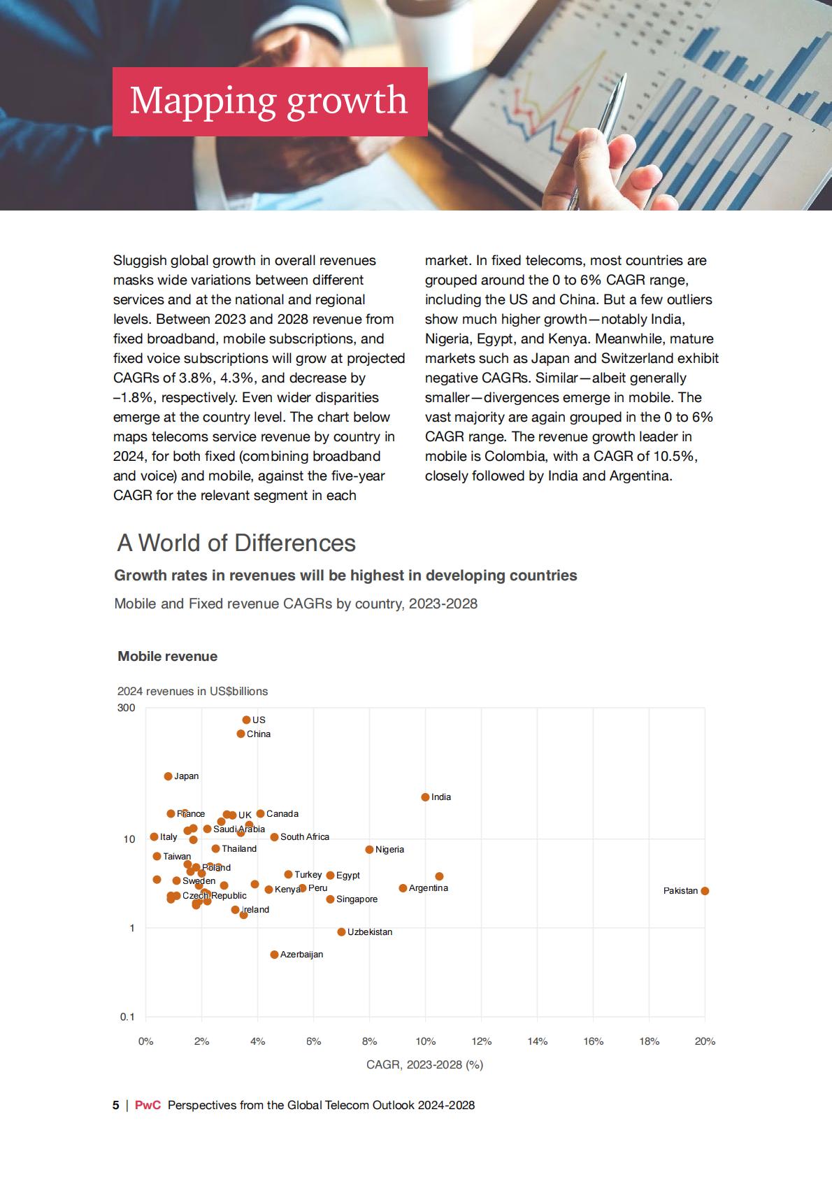 普华永道：2024-2028年全球电信行业展望报告（英文版）.pdf