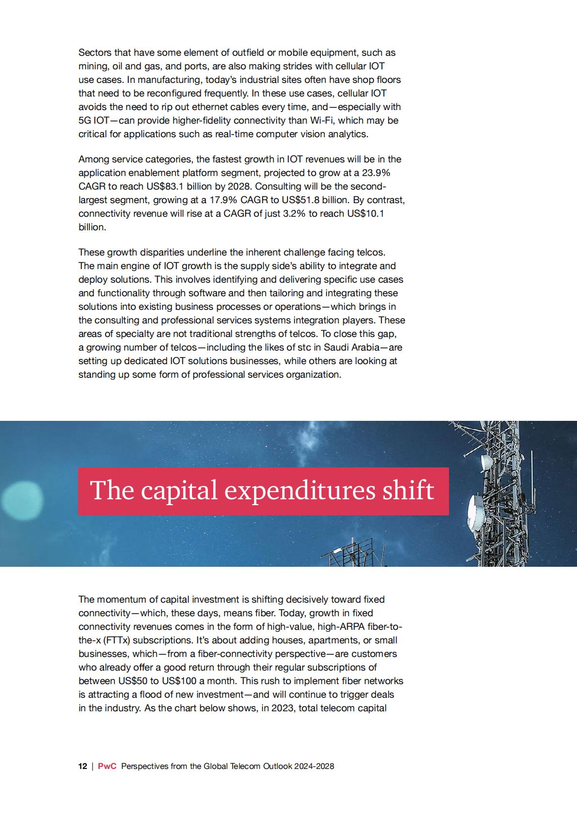 普华永道：2024-2028年全球电信行业展望报告（英文版）.pdf