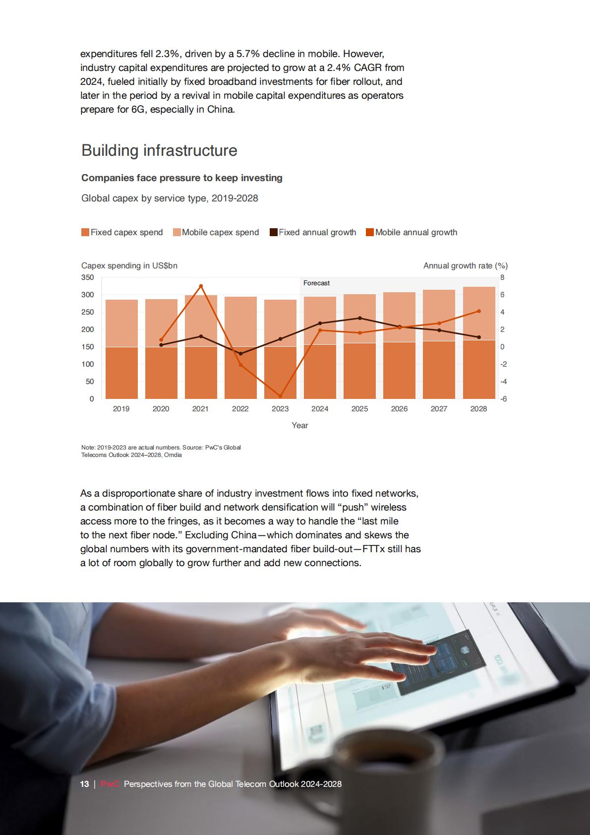 普华永道：2024-2028年全球电信行业展望报告（英文版）.pdf