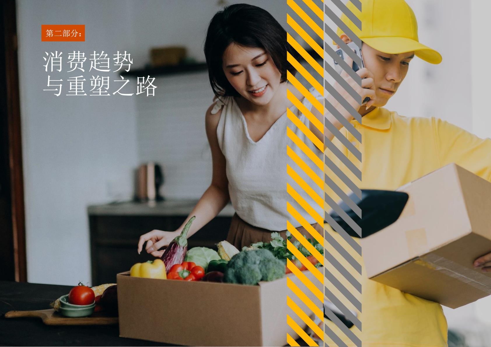 普华永道：2024年消费者之声调研中国报告.pdf