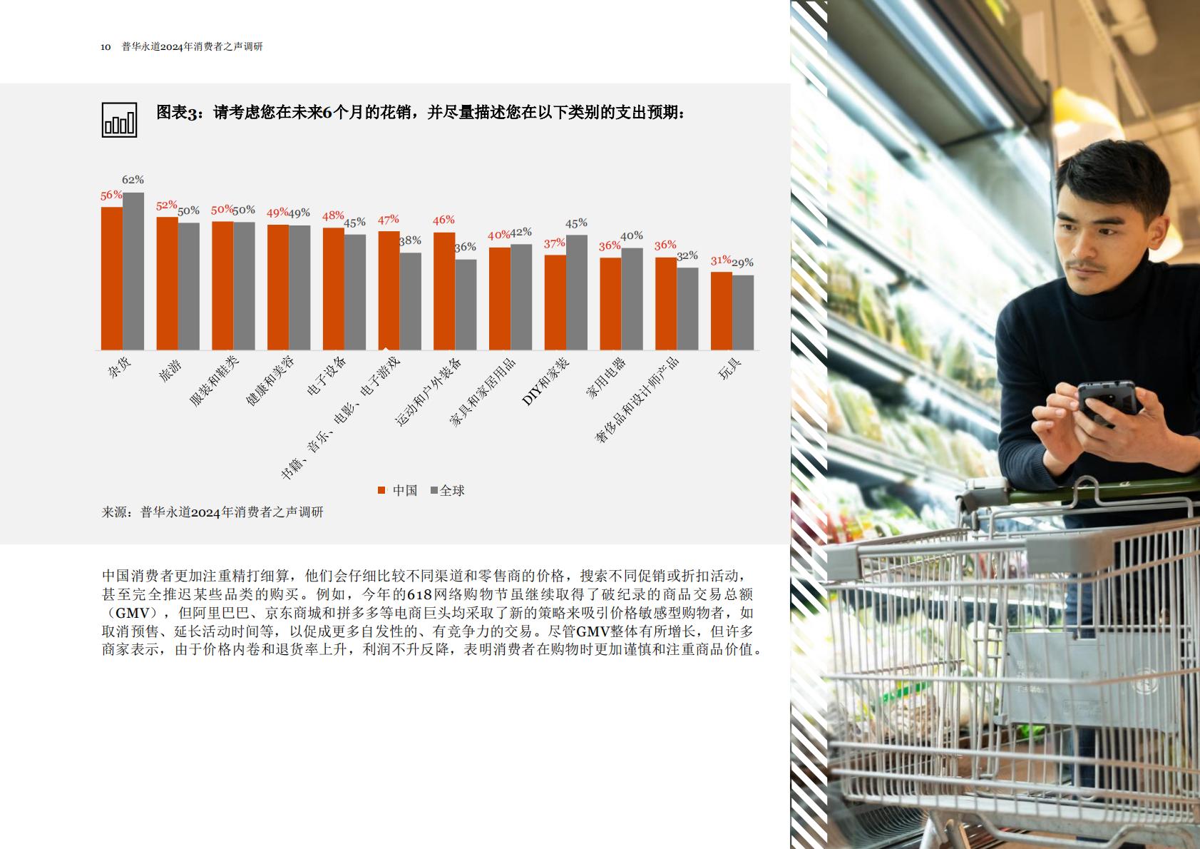 普华永道：2024年消费者之声调研中国报告.pdf