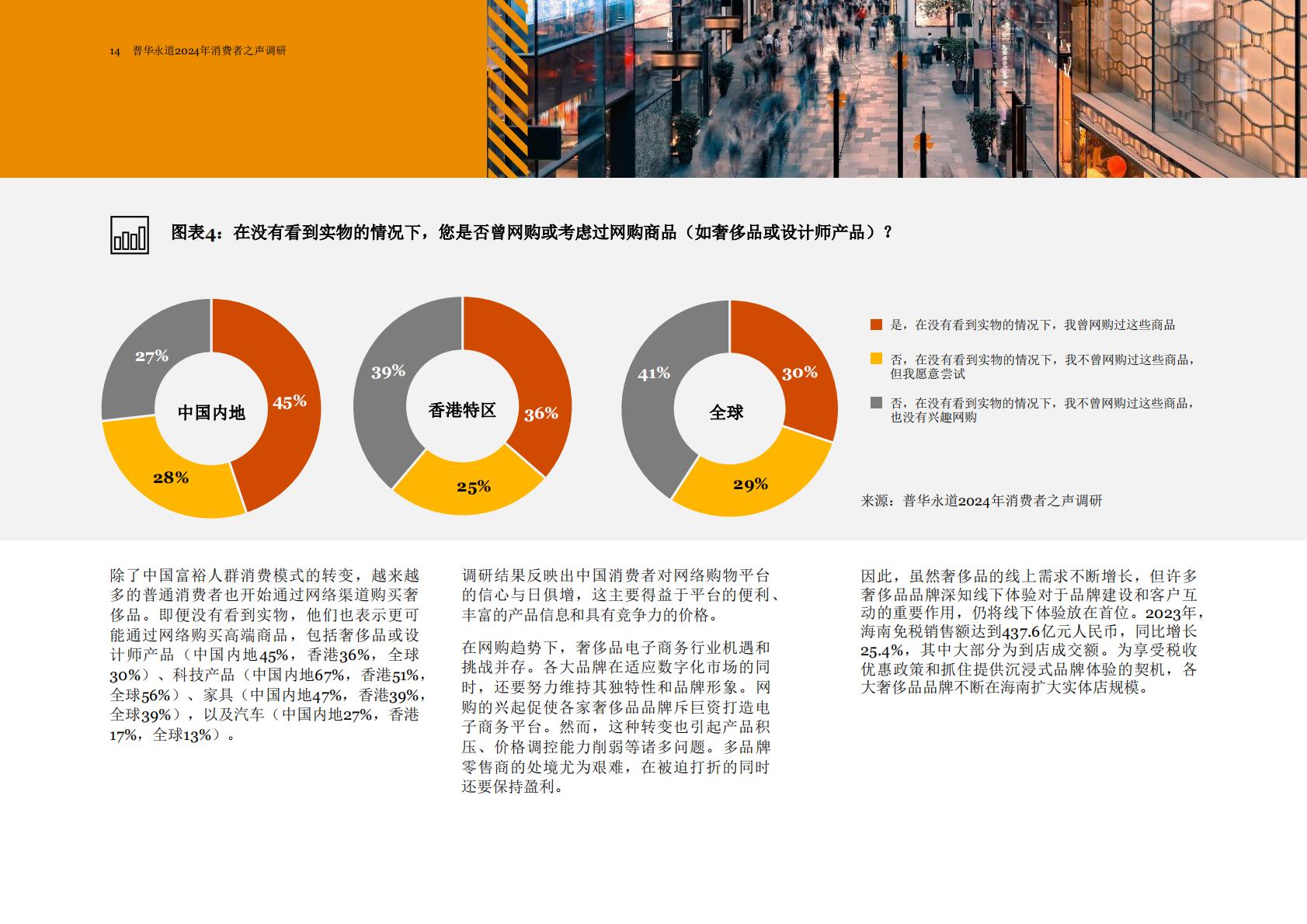 普华永道：2024年消费者之声调研中国报告.pdf