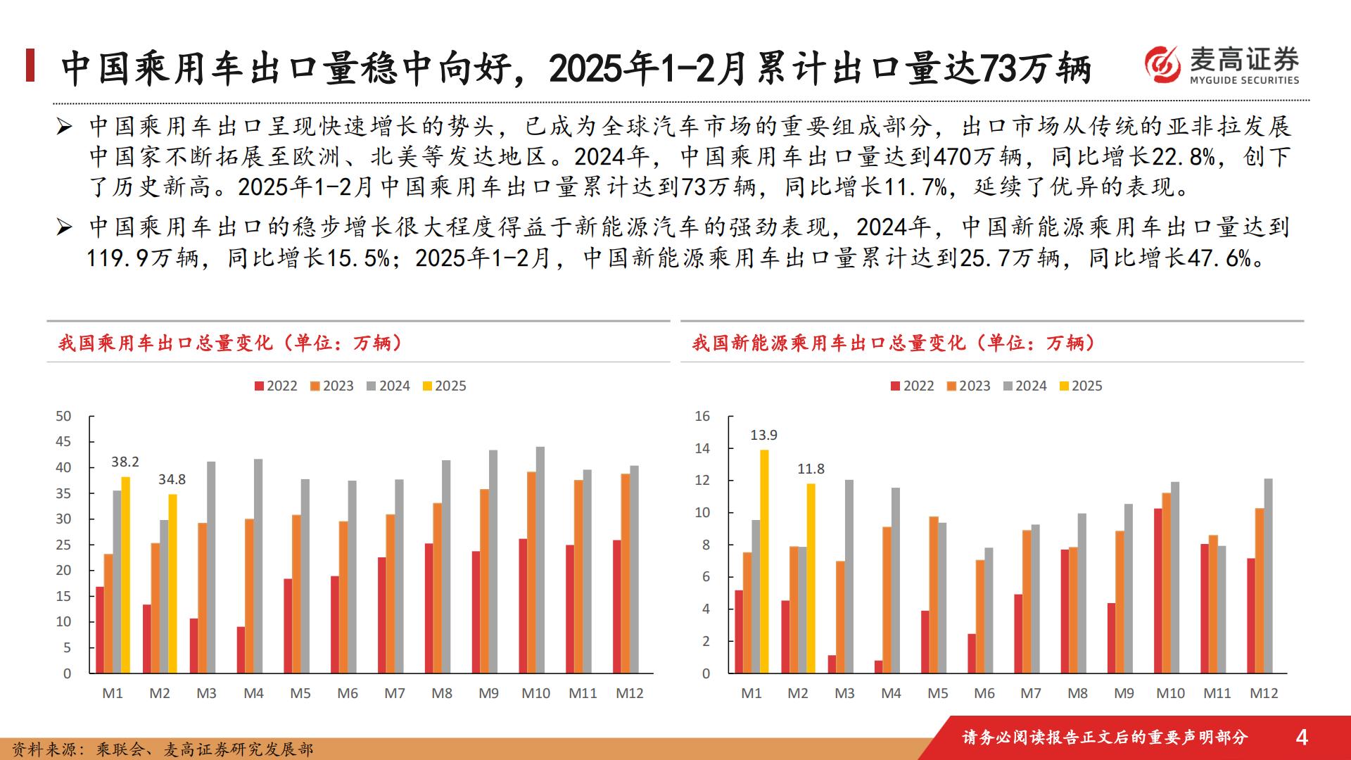 汽车行业跟踪报告：中国汽车出海潜在市场研究-1-：澳大利亚篇.pdf