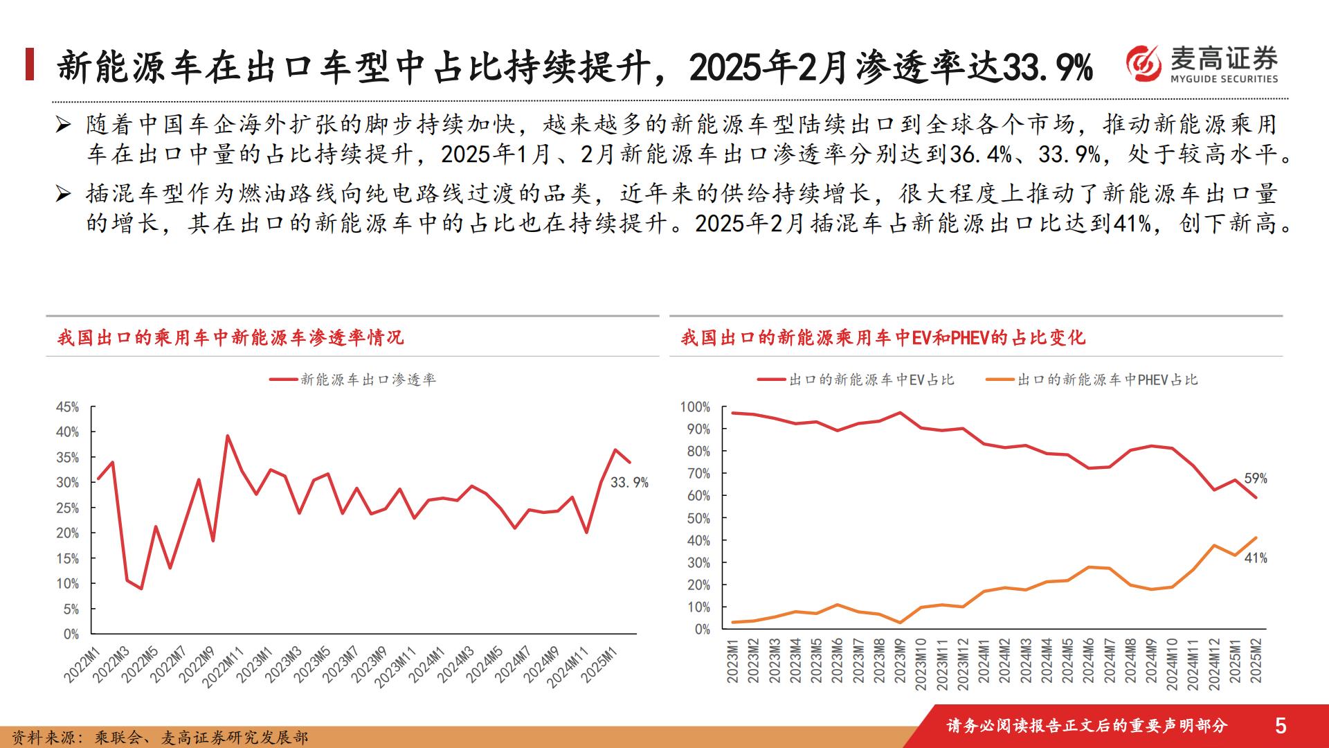 汽车行业跟踪报告：中国汽车出海潜在市场研究-1-：澳大利亚篇.pdf