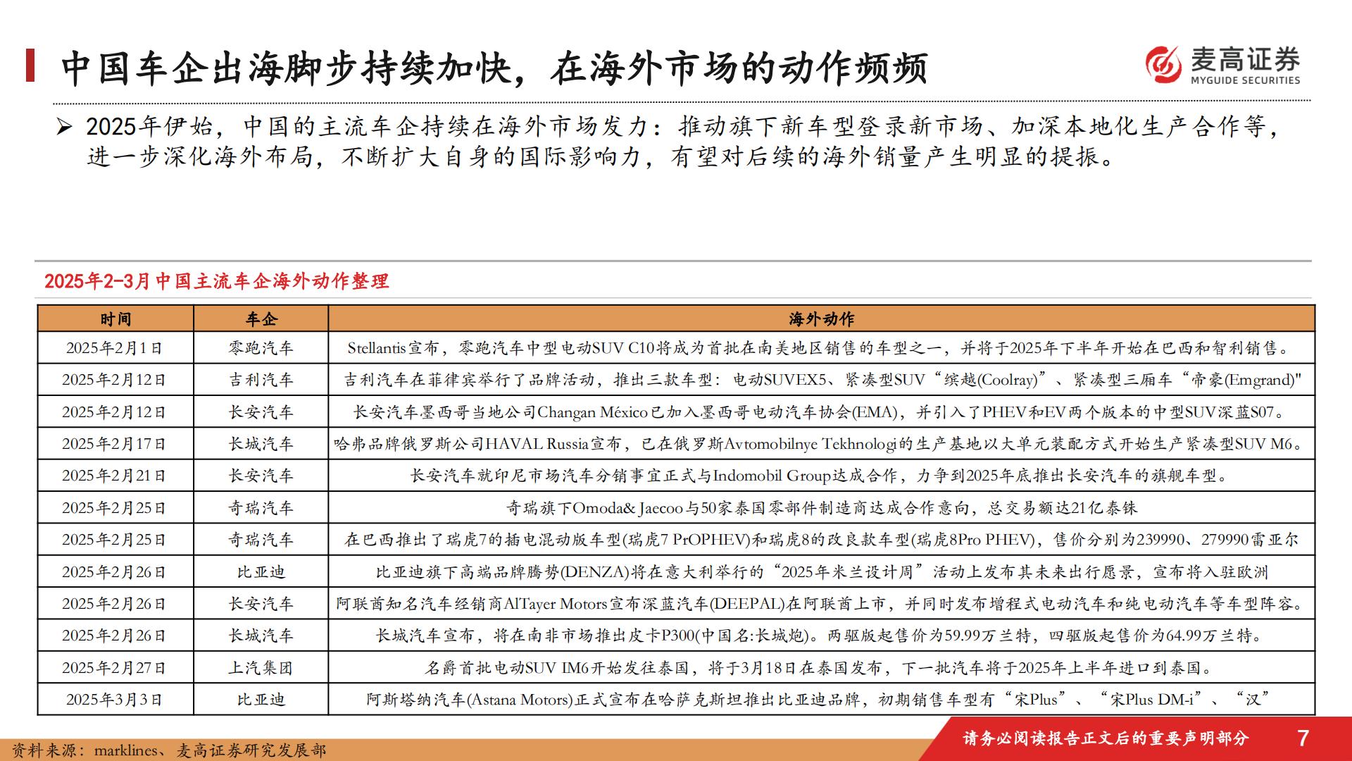 汽车行业跟踪报告：中国汽车出海潜在市场研究-1-：澳大利亚篇.pdf