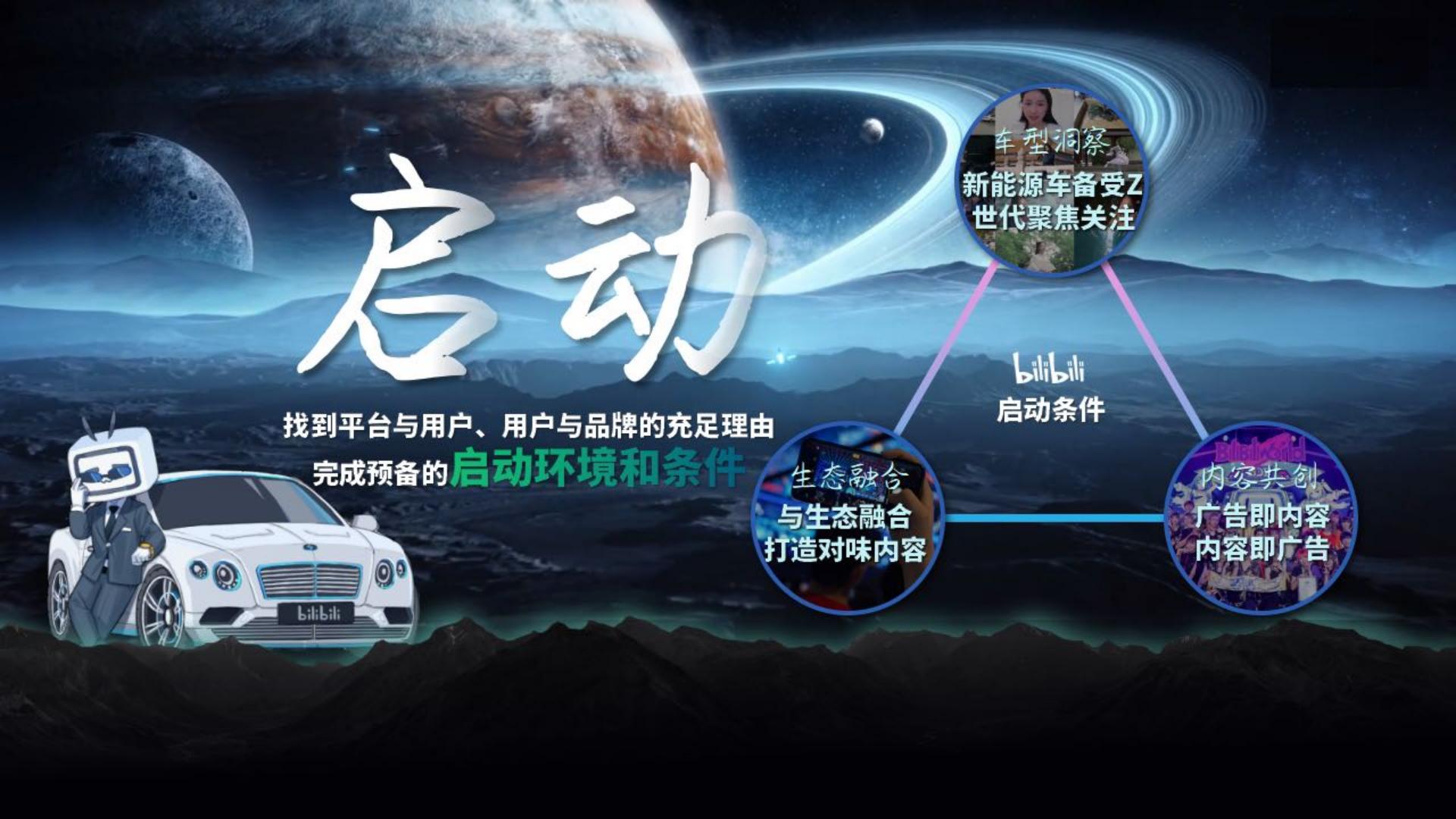2023驶入年轻人的车世界-2023年B站汽车行业营销通案-哔哩哔哩.pdf