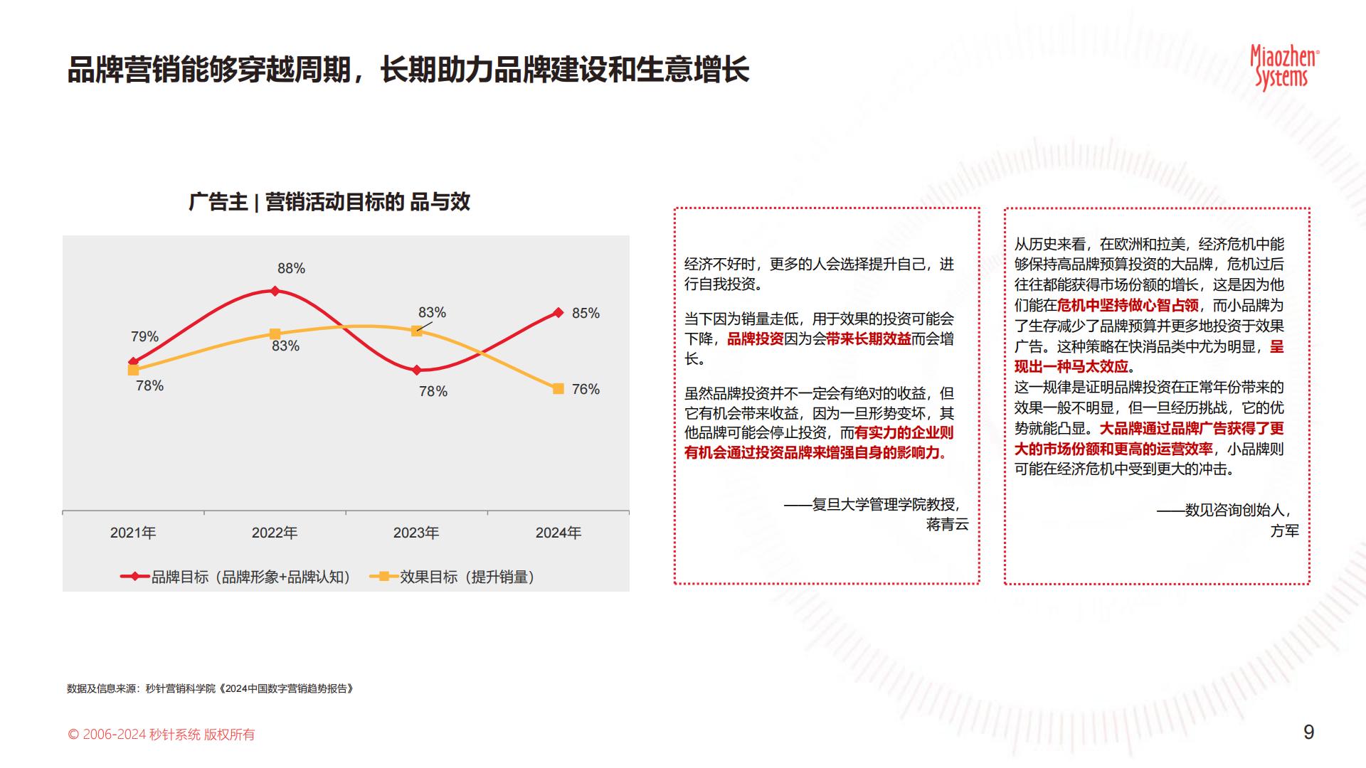 《中国户外媒体生态图2024版》.pdf