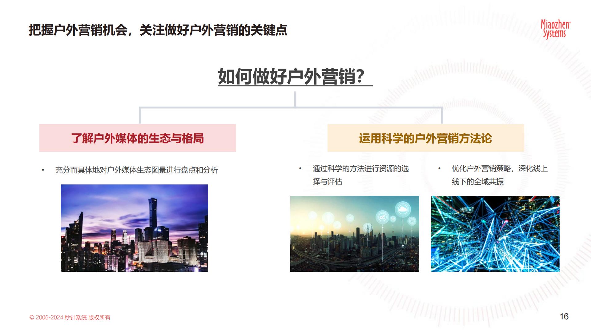 《中国户外媒体生态图2024版》.pdf