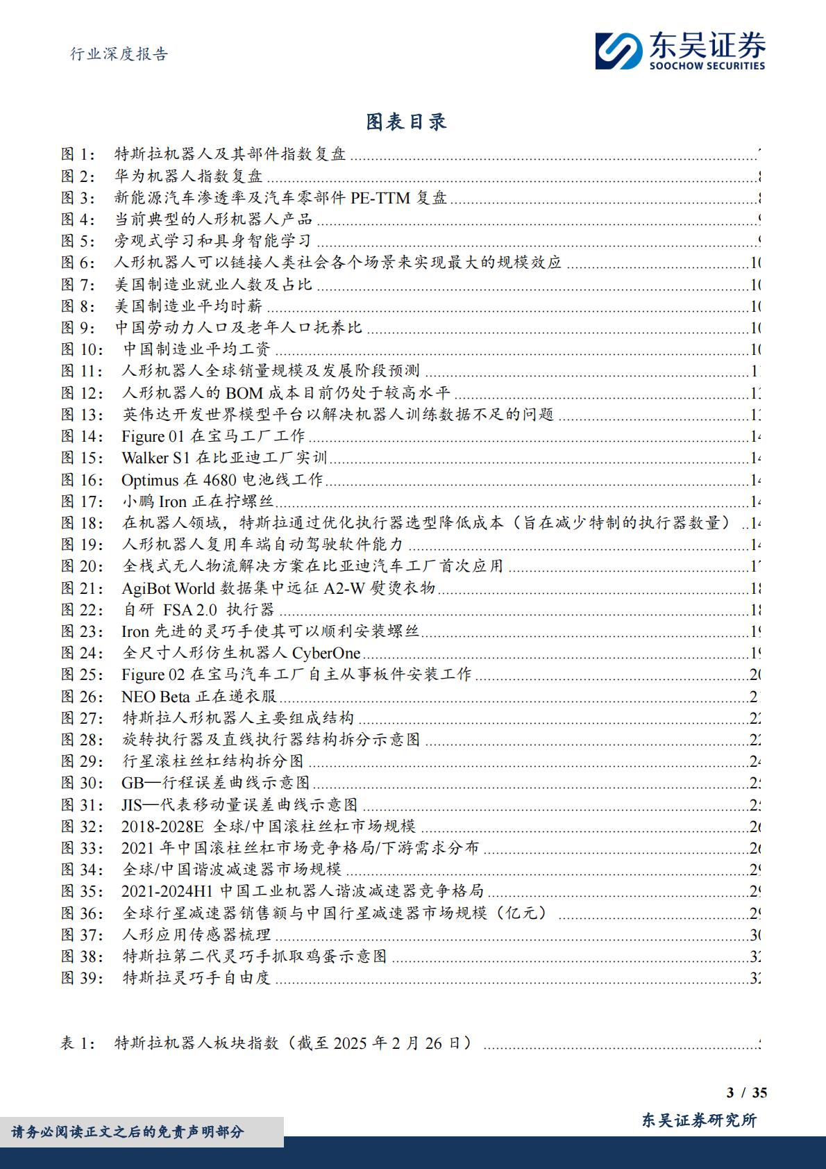 汽车行业深度报告：人形机器人重塑汽零估值，2025进入量产元年.pdf