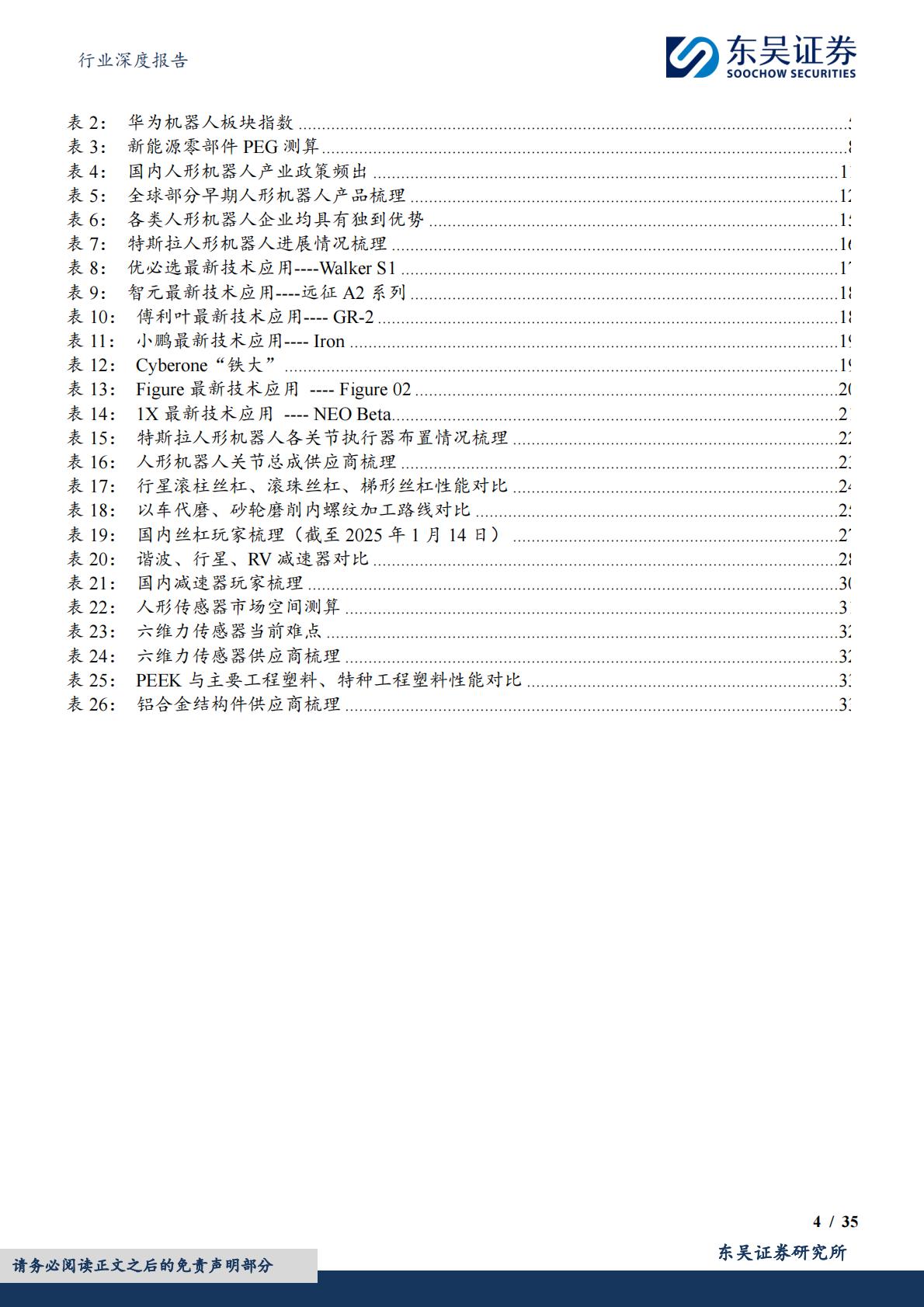 汽车行业深度报告：人形机器人重塑汽零估值，2025进入量产元年.pdf
