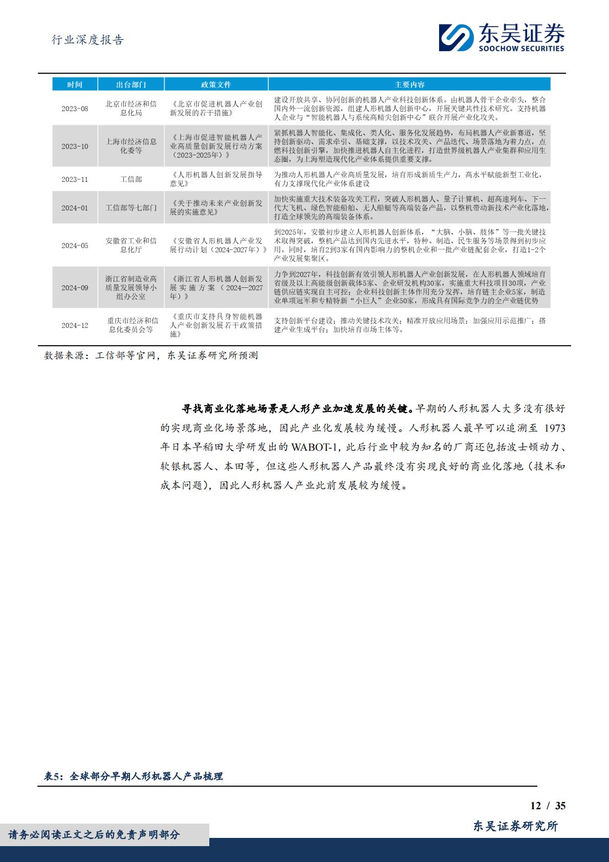 汽车行业深度报告：人形机器人重塑汽零估值，2025进入量产元年.pdf