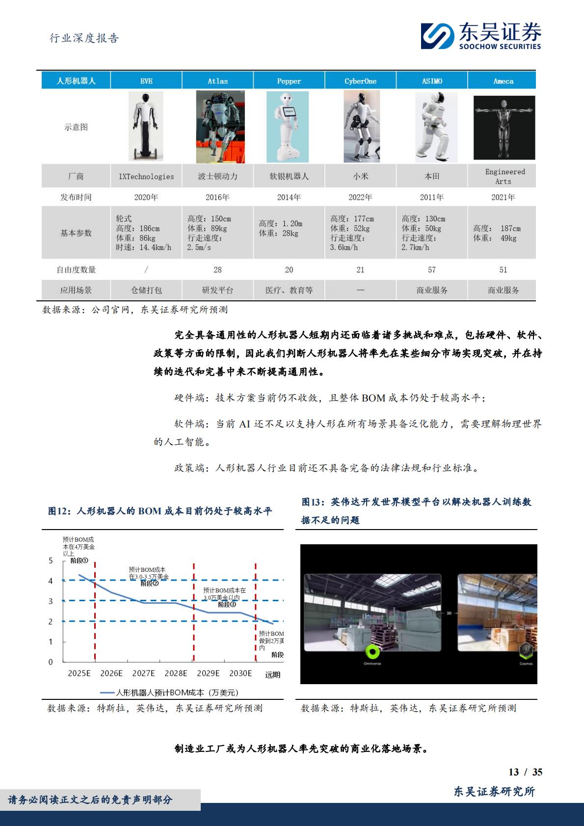 汽车行业深度报告：人形机器人重塑汽零估值，2025进入量产元年.pdf