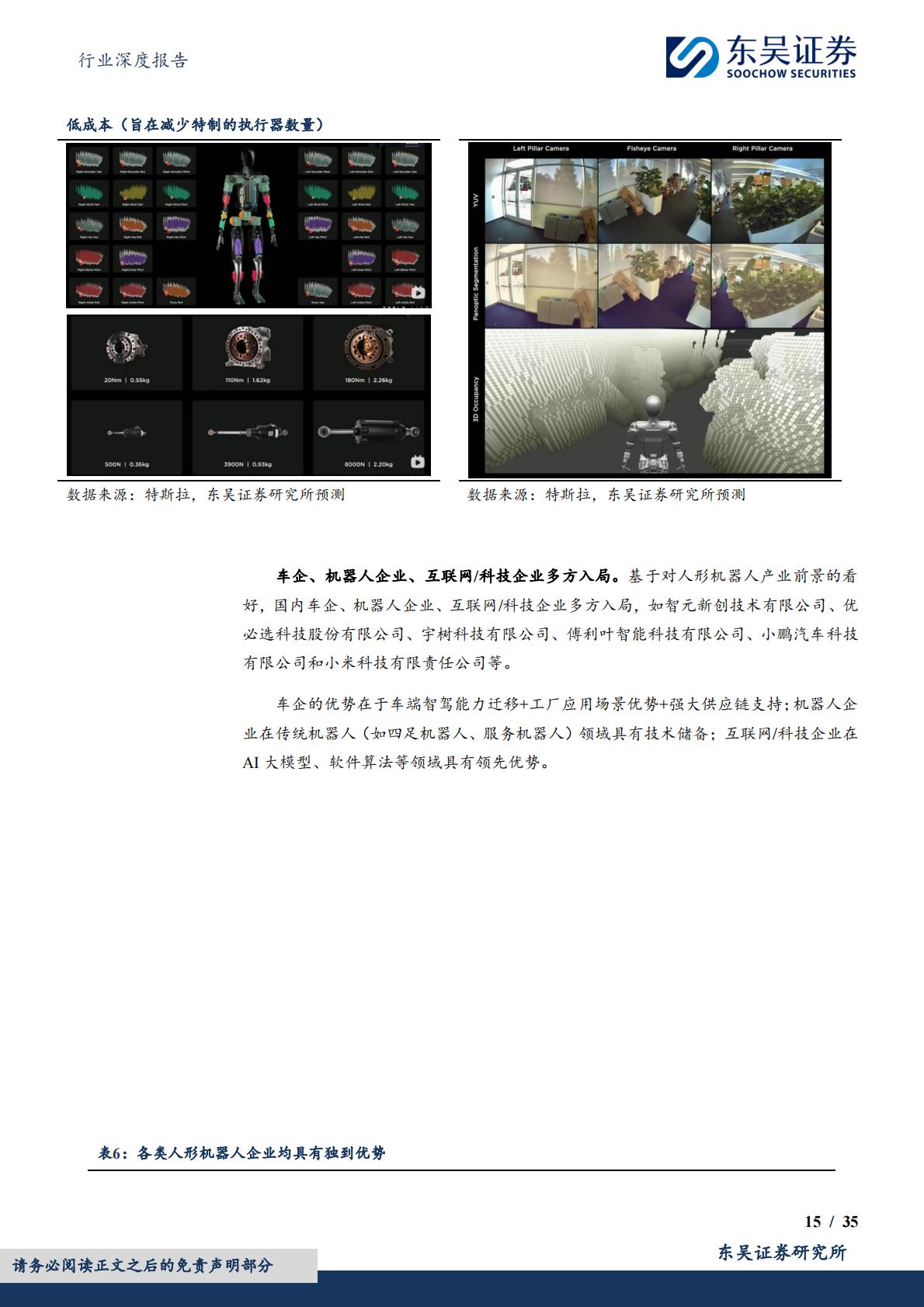 汽车行业深度报告：人形机器人重塑汽零估值，2025进入量产元年.pdf