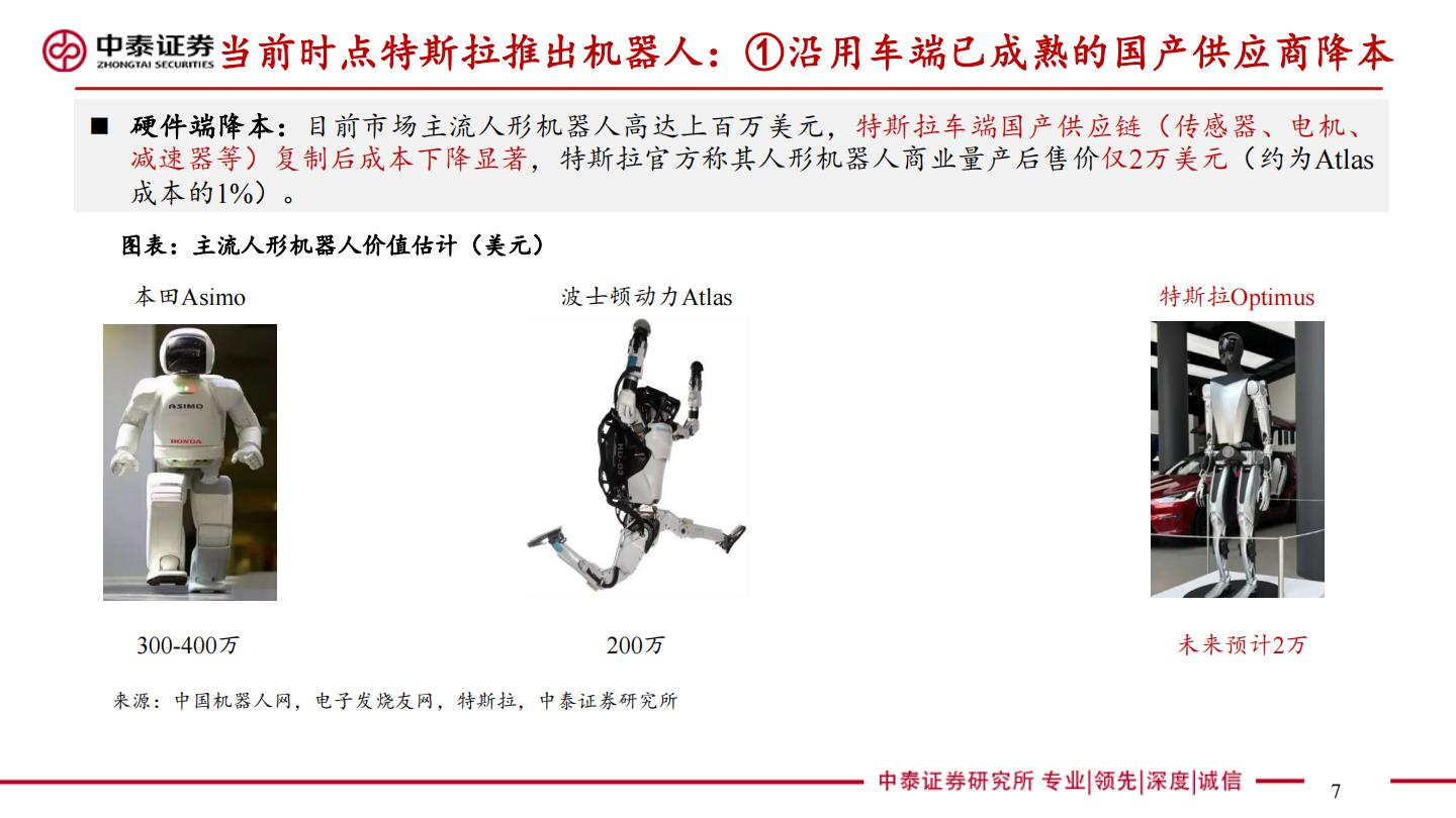 汽零新场景-人形机器人系列深度：驱动，拆解，产业链.pdf