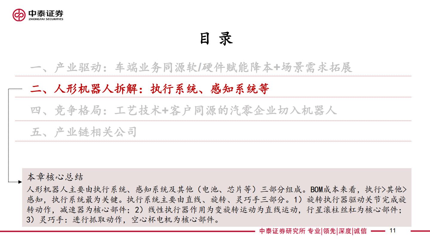 汽零新场景-人形机器人系列深度：驱动，拆解，产业链.pdf